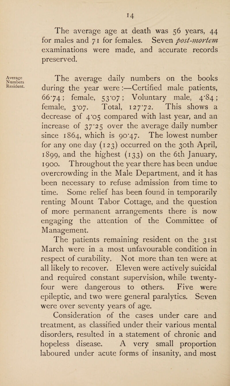 The average age at death was 56 years, 44 for males and 71 for females. Seven post-mortem examinations were made, and accurate records preserved. Average Numbers Resident. The average daily numbers on the books during the year were :—Certified male patients, 6674; female, 53*07; Voluntary male, 4*84; female, 3*07. Total, 12772. This shows a decrease of 4'05 compared with last year, and an increase of 37*25 over the average daily number since 1864, which is 90*47. The lowest number for any one day (123) occurred on the 30th April, 1899, and the highest (133) on the 6th January, 1900. Throughout the year there has been undue overcrowding in the Male Department, and it has been necessary to refuse admission from time to time. Some relief has been found in temporarily renting Mount Tabor Cottage, and the question of more permanent arrangements there is now engaging the attention of the Committee of Management. The patients remaining resident on the 31st March were in a most unfavourable condition in respect of curability. Not more than ten were at all likely to recover. Eleven were actively suicidal and required constant supervision, while twrenty- four were dangerous to others. Five were epileptic, and two were general paralytics. Seven were over seventy years of age. Consideration of the cases under care and treatment, as classified under their various mental disorders, resulted in a statement of chronic and hopeless disease. A very small proportion laboured under acute forms of insanity, and most