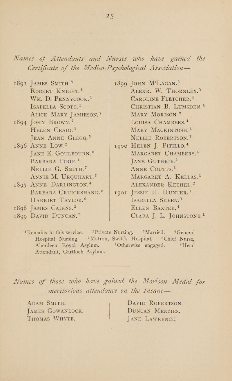 Names of Attendants and Nurses who have gained the Certificate of the Medico-Psychological Association— 1891 James Smith.8 Robert Knight.1 Wm. D. Pennycook.1 Isabella Scott.1 Alice Mary Jamieson. 7 1894 John Brown.7 Helen Craig.3 Jean Anne Glegg.5 1896 Anne Low.2 Jane E. Goulbourn. 3 Barbara Pirie 4 Nellie G. Smith.7 Annie M. Urquhart.7 1897 Anne Darlington.4 Barbara Cruickshank. Harriet Taylor.6 1898 James Cairns.2 1899 David Duncan.7 1899 John MHagan.1 Alexr. W. Thornley.1 Caroline Fletcher.4 Christian B. Lumsden.4 Mary Morison. 2 Louisa Chambers.4 Mary Mackintosh.4 Nellie Robertson.7 1900 Helen J. Pitillo.4 Margaret Chambers.4 Jane Guthrie.1 Anne Coutts.1 Margaret A. Kellas. 1 Alexander Kethel.2 1901 Jessie H. Hunter.1 Isabella Skeen.1 Ellen Baxter.4 Clara J. L. Johnstone.1 1 Remains in this service. 2Private Nursing. 3Married. 4General Hospital Nursing. 5 Matron, Swift’s Hospital. 6Chief Nurse, Aberdeen Royal Asylum. 7Otherwise engaged. ' 8Head Attendant, Gartloch Asylum. Names of those who have gained the Morison Medal for meritorious attendance on the Insane— Adam Smith. James Gowanlock. Thomas Whyte. David Robertson. Duncan Menzies. Jane Lawrence.