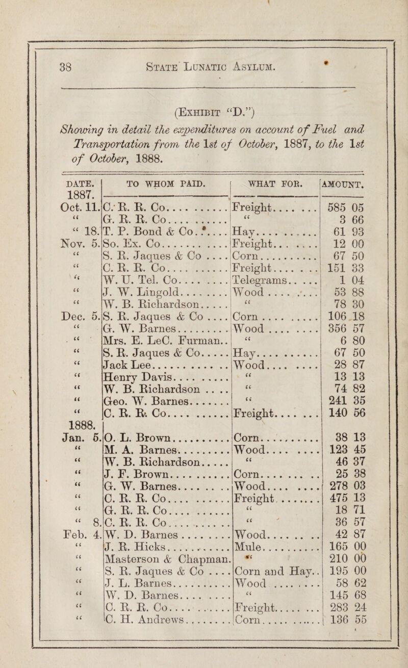 • (Exhibit “ D.) Showing in detail the expenditures on account of Fuel and’ Transportation from the of October, 1887, to the 1st of October, 1888. DATE. TO WHOM PAID. WHAT EOR. AMOUNT. 1887 Oct. 11. C. R. R. Co. Freight. 585 05 u G. R. R. Co. (e 3 66 “ 18. T. P. Bond & Co Hay.. 61 93 Nov. 5. So. Ex. Co. Freight. 12 00 u S. R. Jaques & Co .... Corn. 67 50 a C. R. R. Co. Freight. 151 33 tt W.U. Tel. Co. Telegrams. 1 04 it J. W. Lin gold. AVood. 53 88 a W. B. Richardson. a 78 30 Dec. 5. S. R. Jaqnes & Co .... Corn. 106.18 a G. W. Barnes. AYood. 356 57 a Mrs. E. LeC. Furman.. ei 6 80 u S. R. Jaques & Co. Hay. 67 50 u Jack Lee. AYood. 28 87 it Henry Davis. tt 13 13 It W. B. Richardson .... u 74 82 n Geo. W. Barnes. i i 241 35 (i C. E. El Co. Freight. 140 56 1888. Jan. 5. 0. L. Brown. Corn. 38 13 (( M. A. Barnes. AYood. 123 45 u W. B. Richardson. <( 46 37 << J. F. Brown. Corn... 25 38 • tt G. W. Barnes. AYood. 278 03 n C. R. R. Co. Freight . 475 13 a G. R. R. Co. u 18 71 “ 8. C. E. E. Co. a 36 57 Feb. 4. AV. D. Barnes. AYood. 42 87 < ( J. R. Hicks. Mule. 165 00 a Masterson & Chapman. mi 210 00 a S. R. Jaques & Co . ... Corn and Hay.. 195 00 a J. L. Barnes. AYood . 58 62 u AY. D. Barnes. a 145 68 tt C. R. R. Co. Freight. 283 24 it C. H. Andrews. Corn. l 136 55 «