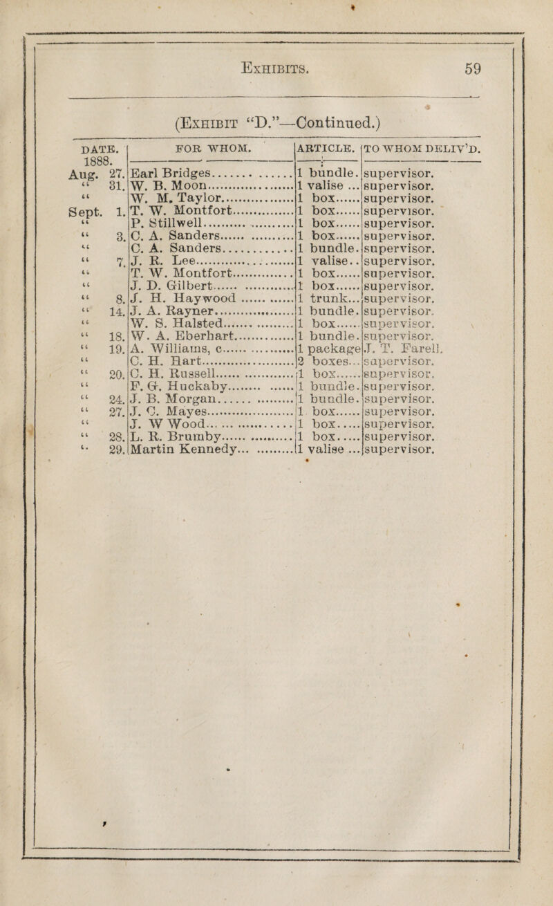 (Exhibit “D.”—Continued.) DATE. 1 QQQ FOR WHOM. ARTICLE. TO WHOM DELIV’D. looo. Aug. 27. Earl Bridges. 1 bundle. supervisor. “ 81. W. B. Moon. 1 valise ... supervisor. u W. M. Taylor. 1 box. supervisor. Sept. 1. T. W. Mont fort. 1 box. supervisor. 44 P. Stillwell.. 1 box. supervisor. “ 3. C. A. Sanders. 1 box.. supervisor. C. A. Sanders. 1 bundle. supervisor. “ 7. J. R. Lee. 1 valise.. supervisor. 4 t T. W. Montfort. 1 box. supervisor. i C J. D. Gilbert.. 1 box. suDervisor “ 8. J. H. Haywood. 1 trunk... supervisor. “ 14. J. A. Rayner. 1 bundle. supervisor. 4 4 W. S. Halsted... 1 box.. supervisor. “ 18. W. A. Eberhart. 1 bundle. supervisor. “ 19. A. Williams, c.. . 1 package J. T. Far ell. 4 4 C. H. Hart. 2 boxes... supervisor. “ 20. C. H. Russell. rl box...... supervisor. 11 F. G. Huckaby.. 1 bundle. supervisor. “ 24. J. B. Morgan. 1 bundle. supervisor. “ 27. J. 0. Maves. 1 box. supervisor. 44 J. W Wood... 1 box. supervisor. “ 28. L. R. Brumby.. 1 box..... supervisor.