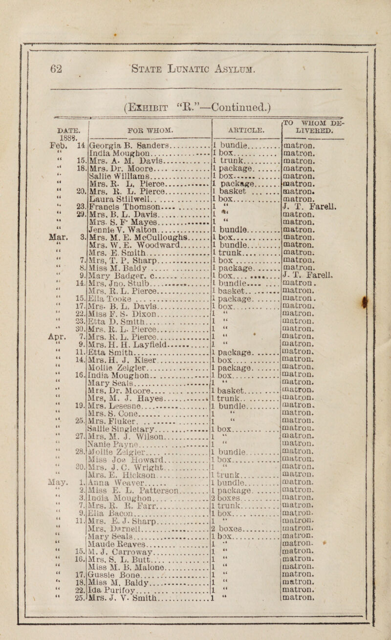 (Exhibit “B.”—Continued.) DATE. 1883. Feb. 14 (ft FOE WHOM. ARTICLE. fTO WHOM DE¬ LIVERED. Georgia B. Banders. 1 bundle . matron. India Moughon. 1 box.. matron. “ 15. Mrs. A- M. Davis_...... .. 1 trunk. matron. “ 18. Mrs. Dr. Moore.... 1 package . matron. D Sal lie Williams... 1 box...^. matron. t« Mrs. R. L. Pierce. 1 package matron. “ 20. Mrs. R. L. Pierce. 1 basket . matron. (ft Laura Stillwell. 1 box. matron. “ 23. Francis Thomson. 1 “ J. T. Farell. “ 29. Mrs. B. L. Davis.. i matron. Aft Mrs. S. F* Mayes. l “ matron. u Jennie V. Walton. 1 bundle.. matron. Mar. 3. ftft Mrs. M. E. McCulloughs. Mrs. W. E. Woodward. 1 box. 1 bundle. matron. matron. ft ft Mrs. E. Smith.. 1 trunk. matron. “ 7. Mrs, T. P. Sharp. Miss M. Baldy. 1 box. matron. “ 8. 1 package. matron. “ 9. Mary Badger, c. J- T. Farell. “ 14. Mrs Jno. Stulb 1 bundle...- matron. ftft Mrs R. L. Pierce. 1 basket.. matron. “ 15. Ella Too is e . 1 package. matron. “ 17. Mrs* B. L, Davis. 1 box ... matron. “ 22. Miss F. S. Dixon. 1 “ matron. “ 23. Etta D. Smith.. 1 “ matron. 30. Mrs. It. L- Pierce. 1 “ matron. Apr. 7. Mrs. K. L. Pierce. 1 “ matron. “ 9. Mrs. H. H. Layfieid. 1 “ matron. “ 11. Etta Smith. l package. matron. “ 14. Mrs.H. J. Kiser . 1 box. matron. ft ft “ 16. Moiiie Zeigler. India Moughon..... 1 package. 1 box . matron. matron. ftft Mary Seals. 1 “ matron. • ft Mrs. Dr. Moore.. l basket. matron. ftf Mrs, M. J. Hayes.. 1 trunk.. . matron. “ 19. Mrs. Lesesne...... 1 bundle. matron. (ft Mrs. S. Cone. 1 matron. “ 25. Mrs. Fluker... 1 matron. (ft Sallie Singletary.. 1 box. matron. “ 27. Mrs. M. J. Wilson. 1 “ matron. <4 Nanie Payne.. 1 “ matron. 28. Moiiie Zeigler. 1 bundle . matron. (ft Miss Joe Howard. 1 box. matron. “ 30. Mrs. J. C. Wright.. 1 “ matron. (ft Mrs. E. Hickson. 1 trunk. matron. May. 1. Anna Weaver. I bundle. matron. “ 2. Miss E. L. Patterson. .1 package. matron. “ 3. India Moughon. 2 boxes.. matron. ft ft fj Mrs. R. It. Farr. 1 trunk. matron. “ 9. Eila Bacon.. 1 box. matron. “ 11. Mrs. E. J. Sharp.. 1 “ matron. (ft Mrs, Darnell. 2 boxes. matron. (ft Mary Seals. 1 box. matron. (ft Maude Reaves.. 1 - matron. * “ 15. M. J. Carroway. 1 “ matron. “ 16. Mrs. S. L. Butt... 1 “ matron. (ft Miss M. B. Malone. 1 “ matron. “ 17. Gussie Bone. 1 “ matron. “ 18. Miss M. Baldy. 1 “ matron. “ 22. Ida Purifoy. 1 “ matron.