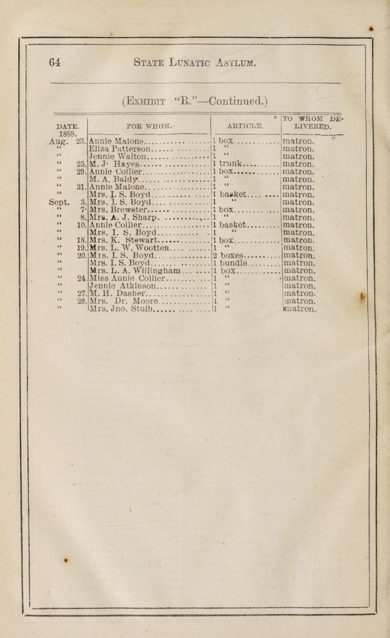 DATE. 1888. Aug1. 23. 25. 29. 31. Se pt. 3. 7* 8. 10. 18. 19. 20. 24. 27. 28. (Exhibit “R.”—Continued.) FOE WHOM. Annie Malone. Eliza Patterson. Jennie Walton. M. J* Hayes. Annie Collier. M. A, Baldy. Annie Malone. Mrs. I. S. Boyd. Mrs. 1. S, Boyd. Mrs. Brewster. Mrs. A. J. Sharp.t.. Annie Collier. Mrs. I. S. Boyd. Mrs. K. Stewart. Mrs. L. W. Wootten. Mis. I. S. Boyd. Mrs. I. S. Boyd. Mrs. L. A. Willingham. Miss Annie Collier. Jennie Atkinson. M. H. Dasher. Mrs. Dr. Moore. Mrs, Jno. Stulb. • ARTICLE. TO WHOM DE LEVERED. 1 box. matron. 1 “ matron. 1 “ matron. 1 trunk.. matron. 1 box. matron. 1 “ matron. 1 “ matron. 1 basket. matron. 1 matron. 1 box. matron. 1 “ matron. 1 basket. matron. 1 matron. 1 box. matron. 1 “ matron. 2 boxes. matron. 1 bundle,. matron. 1 box. matron. 1 “ matron. 1 “ matron. 1 “ matron. 1 “ matron. 1 “ ■natron. i