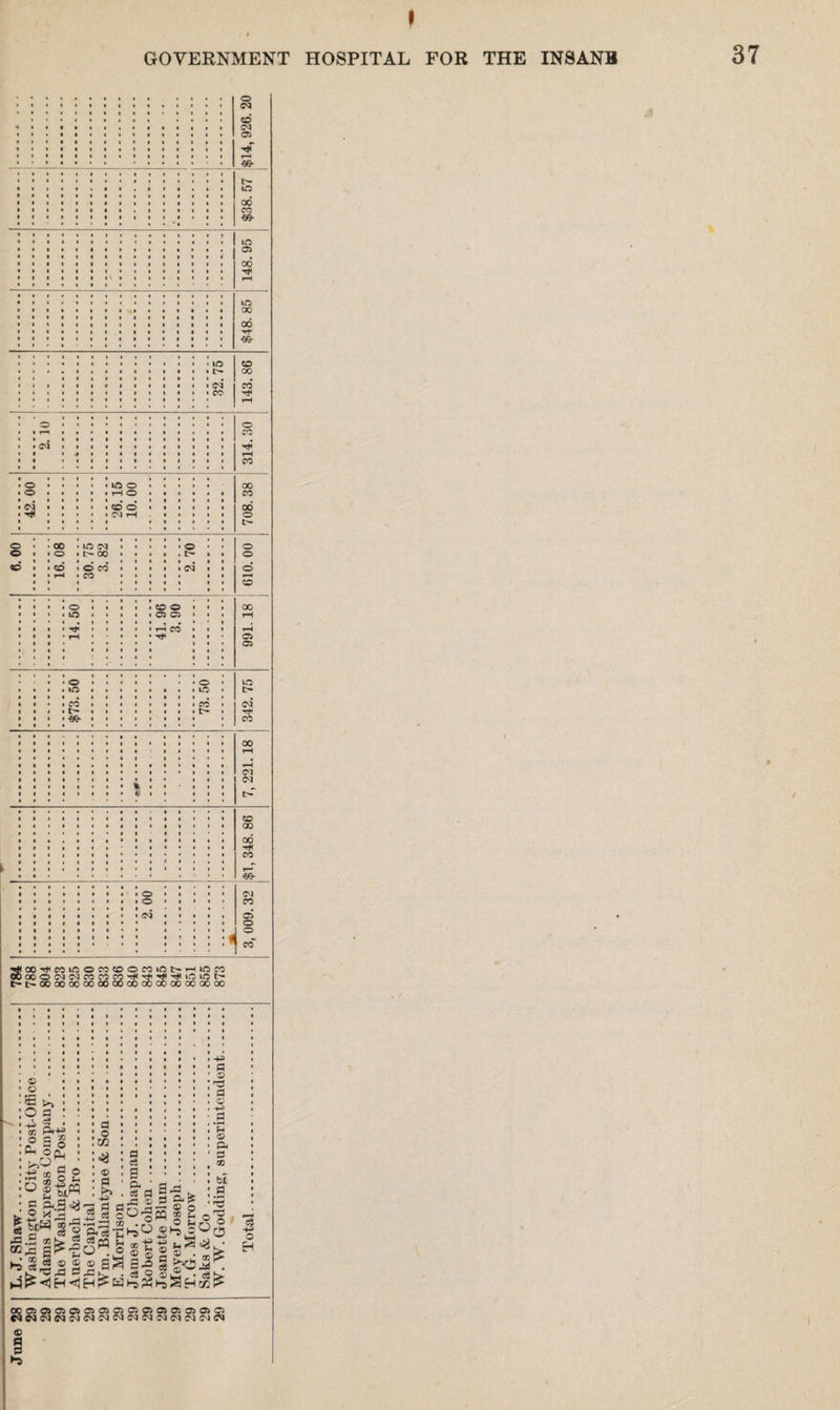 * * • • • • • • O » • 1 i t l 111*11 • • I • • • <d 1 1 • • • • « • I • I 1 CM II* • • • • I I 1 1 I I 05 1 • 1 • • • • ••III • 1 • 1 i i • • 1 1 1 1 I • K 1 1 I i i • • 1 1 I 1 I 1 f—< • • I • • • ( • • » • III III • i • • • • *1111* • • 1 * I * 1 • tH • I * • •III* 1 0 1 I 1 i i • 1 I 1 1 1 1 1 00 1 1 1 • i ■ • kill! • CO 1 1 1 • t i i • • • 1 1 1 • I • • • €6- 1 I I • I I • • • • • ••III *<•••• m III • i • 1 I • 1 • • 05 1 1 1 i • • • I 1 1 1 1 00 III i i • • 1 1 1 1 I III • I • i i * • • • • I 1 I • I I rH III • 1 * i • * i • * * 1 1 • • •*••• • m III i • i 1 I I • I I 1 oo III i • • 1 1 1 1 I 1 1 cd • • 1 • i Ill'll 1 T* III • I • • i i 1 I 1 1 I 1 1 • <&■ 1*1 III i • • i III II • ••••• lO 90 « 1 ( • • 1 I I I I 1 oo 1 1 I • i • 1 1 1 1 1 1 cm’ cd • I 1 i i i 1 1 I 1 1 1 CO • I 1 * • • • i 1 1 • 1 1 1 ••*••.* r-H I 1 . o • i * • » i 1 I I 1 I I * • I I I • • o • I r“r i • • 1*11* • CO i • • • • • CM i i i 11*111 1 rH • i « ,• i 1 1 I * 1 I 1 rH i i • • « i 1 1 1 1 I 1 1 * • • 1 I • 1 • CO i • . O • i • * • • lO © • « • • 00 . o . • i i HO iiii 1 CO • i • » CM 1 i i i 90 © * • i i 1 00 . *rt< • • i i Cl H • iii • o i i • • i • * • • i • • • • i*« • • O • •’ oo • 1ft i • • • i • • i i • Q • • o o • • o • tH CO i • • i • t> 1 o 90 i i so . ©CO i i i i i CM 1 o • • T—1 1 CO • i i i i 1 *—4 i i • • 1 * • i • i i • • • i • 1 1 so i i i i o 1 1 • *• • • • i 90 © * • 00 i i * • m 1 1 • • C5 C5 • 1 rH • i i • • • • rH CO • 1 H iii ' T—! • • • • 05 i i i iii • • i 1 • • • • i • ii i • •• i • * • * • 1 05 • i • • • • • o • • • m • ii 1 »n 1 • * • • • • lO • • • i • i i i * t i • i i • • CO 1 • i • i i i CO * CM i • < . t— • • • 1 11 1 1 i • i i • • ■ -ee- • 1 1 I 1 1 1 1 • ••••• • CO • • * i i i i i • 1 ■ ■ I 1 * 1 1 1 1 I I 1 oo i i i * i • • •*••• 1 rH • •• • i iii ■ • 1 I 1 1 1 1 • H • ii • • 1 1 • I • • 1 • CM t i • 1 • • I * 1 1 CM i i i i t 1 • «. 1 I I • iii • • • i • 1 ■ ii 1 1 1 1 • • • iii i • • I'll* 1 I I 1 I I 1 90 i i • i • 1 1 I I 1 I 1 00 i • • * • 1 I 1 1 I 1 00 iii i i • • 1 I • 1 ■ rH iii i ■ 1 • • 1 • • • 1 CO i i i • 1 1 • 1 I 1 • • • • • • • • i • 1 II • I • • o • • 1 1 CM • ii 1 i • o • * ' 1 CO • • • • • . • • •• i • • i i Cl i i * • 05 • ii i l • • • 1*1 • o i i i i i f 1 o iii i i i i • i l • • • • II III II II* : * CO o6oooN!Nco«»^'t^'#iSint- t-t-ooaoooooooooaoaoooooocoooo ooawfflooiojcsfficioffiaaj ® a p * /