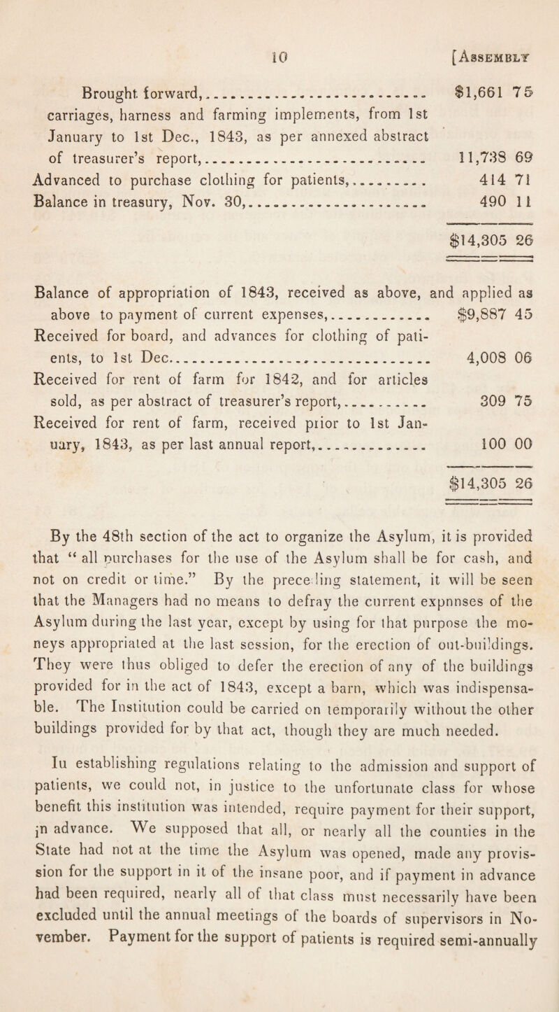 Brought, forward,.-.. $1,661 7 5 carriages, harness and farming implements, from 1st January to 1st Dec., 1843, as per annexed abstract of treasurer’s report,....... 11,738 69 Advanced to purchase clothing for patients.......... 414 71 Balance in treasury, Nov. 30,..................... 490 11 $14,305 26 Balance of appropriation of 1843, received as above, and applied as above to payment of current expenses,.. $9,887 45 Received for board, and advances for clothing of pati¬ ents, to 1st Dec..... 4,008 06 Received for rent of farm for 1842, and for articles sold, as per abstract of treasurer’s report,. 309 75 Received for rent of farm, received prior to 1st Jan¬ uary, 1843, as per last annual report,.. 100 00 $14,305 26 By the 48th section of the act to organize the Asylum, it is provided that “ all purchases for the use of the Asylum shall be for cash, and not on credit or time.” By the preceding statement, it will be seen that the Managers had no means to defray the current expnnses of the Asylum during the last year, except by using for that purpose the mo- neys appropriated at the last session, for the erection of out-buildings. They were thus obliged to defer the erection of any of the buildings provided for in the act of 1843, except a barn, which was indispensa¬ ble. The Institution could be carried on temporarily without the other buildings provided for by that act, though they are much needed. Iu establishing regulations relating to the admission and support of patients, we could not, in justice to the unfortunate class for whose benefit this institution was intended, require payment for their support, jn advance. We supposed that all, or nearly all the counties in the State had not at the time the Asylum was opened, made any provi¬ sion for the support in it of the insane poor, and if payment in advance had been required, nearly all of that class must necessarily have been excluded until the annual meetings ol the boards of supervisors in No¬ vember. Payment for the support of patients is required semi-annually