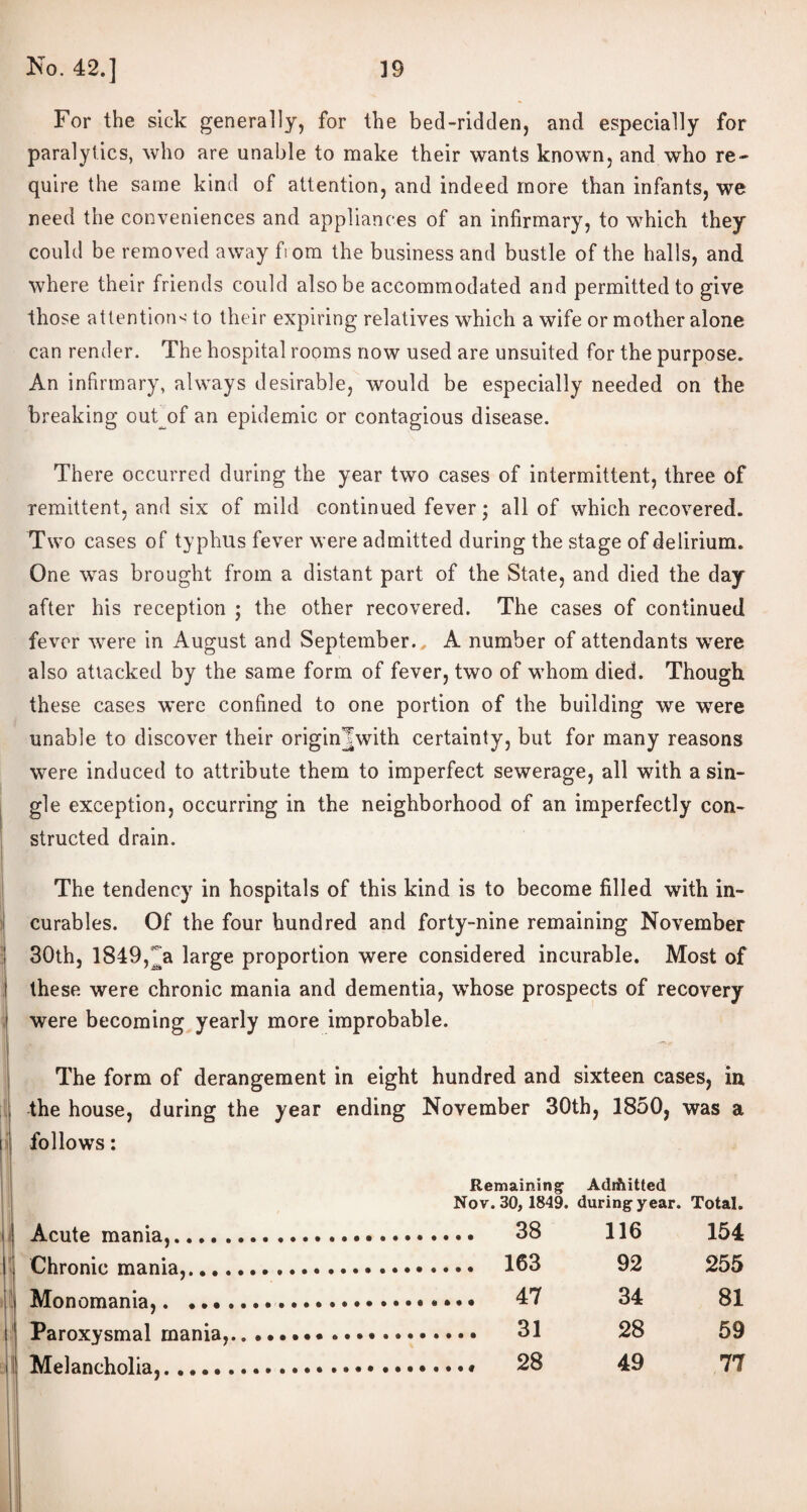 For the sick generally, for the bed-ridden, and especially for paralytics, who are unable to make their wants known, and who re¬ quire the same kind of attention, and indeed more than infants, we need the conveniences and appliances of an infirmary, to which they could be removed away fiom the business and bustle of the halls, and where their friends could also be accommodated and permitted to give those attentions to their expiring relatives which a wife or mother alone can render. The hospital rooms now used are unsuited for the purpose. An infirmary, always desirable, would be especially needed on the breaking out of an epidemic or contagious disease. There occurred during the year two cases of intermittent, three of remittent, and six of mild continued fever; all of which recovered. Two cases of typhus fever were admitted during the stage of delirium. One was brought from a distant part of the State, and died the day after his reception ; the other recovered. The cases of continued fever were in August and September., A number of attendants were also attacked by the same form of fever, two of whom died. Though these cases were confined to one portion of the building we were unable to discover their origin^with certainty, but for many reasons were induced to attribute them to imperfect sewerage, all with a sin¬ gle exception, occurring in the neighborhood of an imperfectly con¬ structed drain. The tendency in hospitals of this kind is to become filled with in¬ curables. Of the four hundred and forty-nine remaining November 30th, 1849,^a large proportion were considered incurable. Most of these were chronic mania and dementia, whose prospects of recovery were becoming yearly more improbable. The form of derangement in eight hundred and sixteen cases, in the house, during the year ending November 30th, 1850, was a follows: Remaining Admitted Nov. 30, 1849. during year. Total. . 38 116 154 .. 163 92 255 . 47 34 81 . 31 28 59 49 77