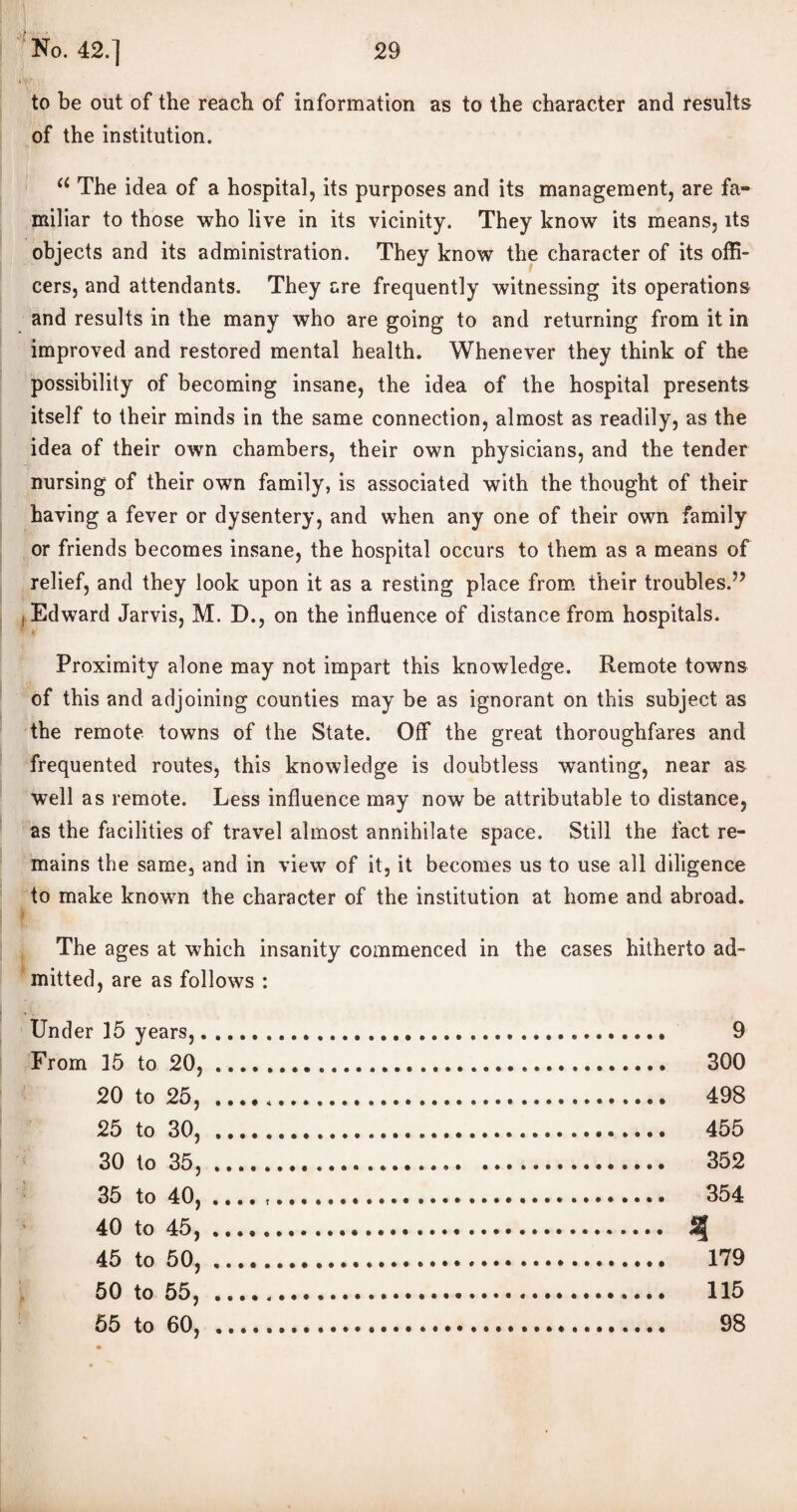 to be out of the reach of information as to the character and results of the institution. u The idea of a hospital, its purposes and its management, are fa* miliar to those who live in its vicinity. They know its means, its objects and its administration. They know the character of its offi¬ cers, and attendants. They are frequently witnessing its operations and results in the many who are going to and returning from it in improved and restored mental health. Whenever they think of the possibility of becoming insane, the idea of the hospital presents itself to their minds in the same connection, almost as readily, as the idea of their own chambers, their own physicians, and the tender nursing of their own family, is associated with the thought of their having a fever or dysentery, and when any one of their own family or friends becomes insane, the hospital occurs to them as a means of relief, and they look upon it as a resting place from fheir troubles.55 i Edward Jarvis, M. D., on the influence of distance from hospitals. > Proximity alone may not impart this knowledge. Remote towns of this and adjoining counties may be as ignorant on this subject as the remote towns of the State. Off the great thoroughfares and frequented routes, this knowledge is doubtless wanting, near as well as remote. Less influence may now be attributable to distance, as the facilities of travel almost annihilate space. Still the fact re¬ mains the same, and in view of it, it becomes us to use all diligence to make known the character of the institution at home and abroad. The ages at which insanity commenced in the cases hitherto ad¬ mitted, are as follows : Under 15 years,.. 9 From 15 to 20,. 300 20 to 25, . 498 25 to 30, . 455 30 to 35,. 352 35 to 40, .... .. 354 40 to 45,... if 45 to 50,. 179 50 to 55, . 115 55 to 60, . 98