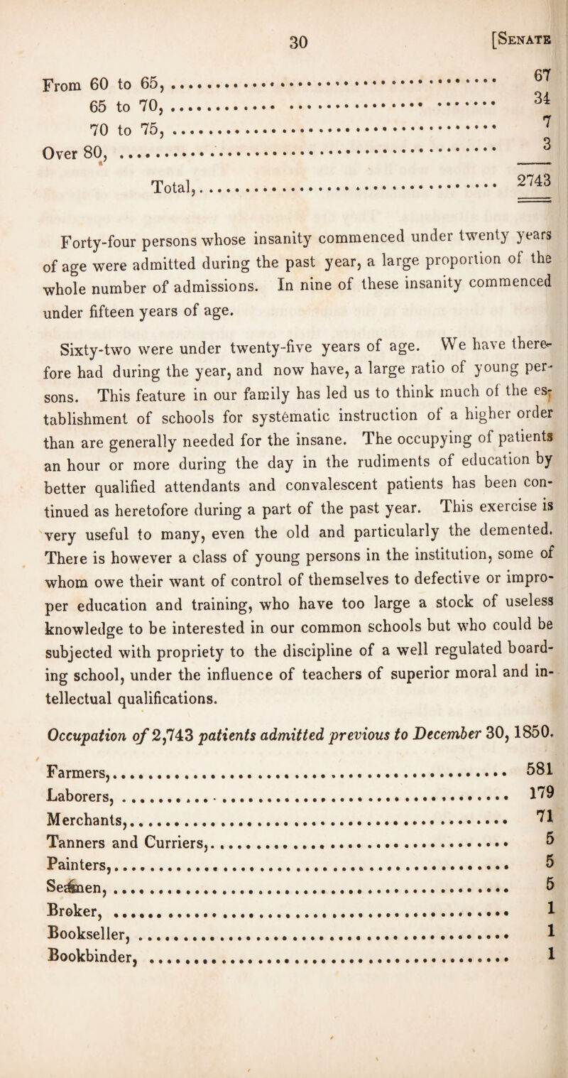 From 60 to 65, ... 65 to 70, ... 70 to 75, ... Over 80, . Total, Forty-four persons whose insanity commenced under twenty years of age were admitted during the past year, a large proportion of the whole number of admissions. In nine of these insanity commenced under fifteen years of age. Sixty-two were under twenty-five years of age. We have there¬ fore had during the year, and now have, a large ratio of young per¬ sons. This feature in our family has led us to think much of the es¬ tablishment of schools for systematic instruction of a higher order than are generally needed for the insane. The occupying of patients an hour or more during the day in the rudiments of education by better qualified attendants and convalescent patients has been con¬ tinued as heretofore during a part of the past year. This exercise is very useful to many, even the old and particularly the demented. There is however a class of young persons in the institution, some of whom owe their want of control of themselves to defective or impro¬ per education and training, who have too large a stock of useless knowledge to be interested in our common schools but who could be subjected with propriety to the discipline of a well regulated board¬ ing school, under the influence of teachers of superior moral and in¬ tellectual qualifications. Occupation o/2,743 patients admitted previous to December 30,1850, Farmers,. 581 Laborers,....... 179 Merchants,. 71 Tanners and Curriers,. 5 Painters,........ • 5 Seamen,. 5 Broker, .. 1 Bookseller,. 1 Bookbinder, . 1 67 34 7 3 2743