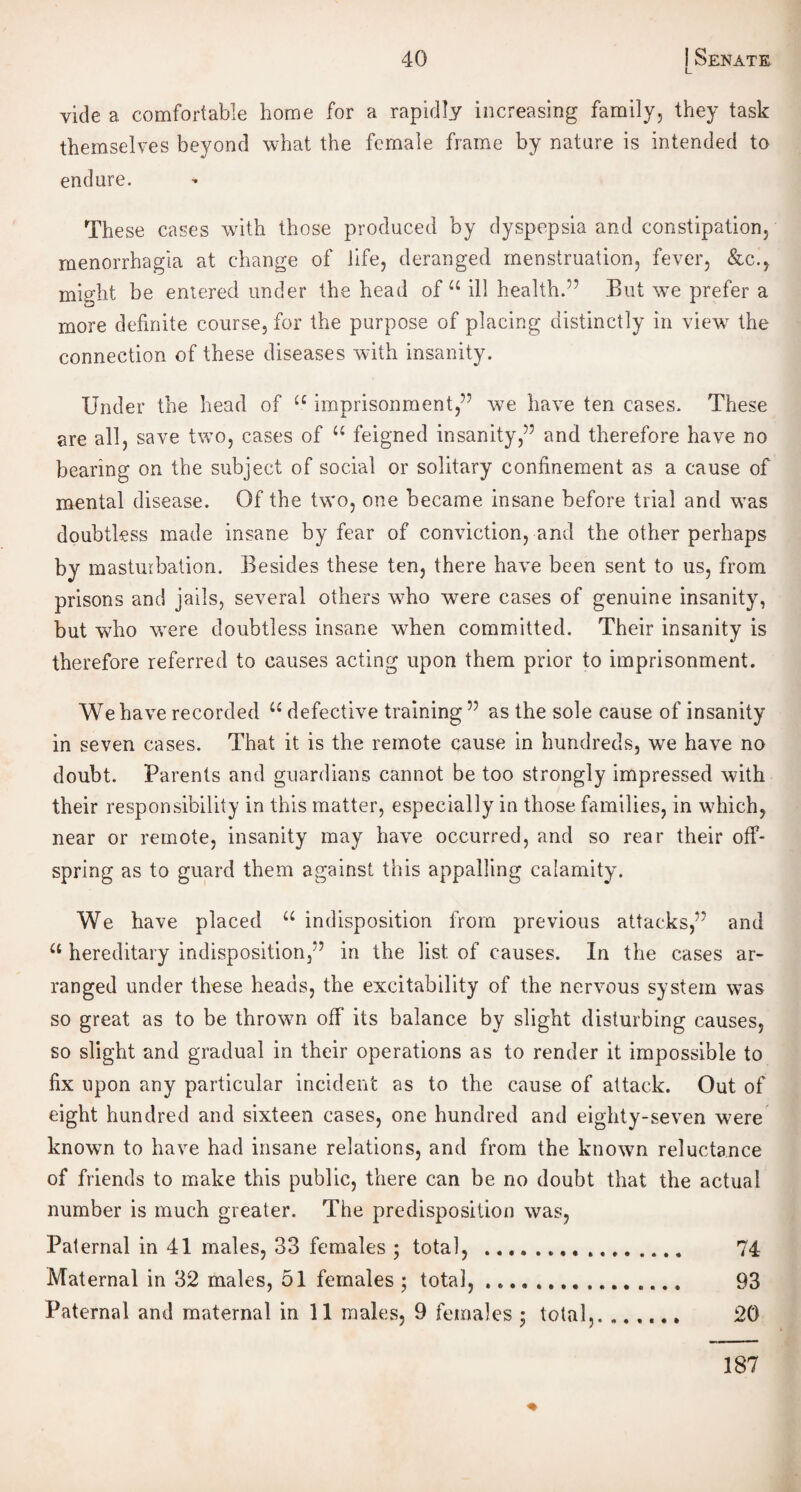 vide a. comfortable home for a rapidly increasing family, they task themselves beyond what the female frame by nature is intended to endure. These cases with those produced by dyspepsia and constipation, menorrhagia at change of life, deranged menstruation, fever, &c., might be entered under the head of u ill health.” But we prefer a more definite course, for the purpose of placing distinctly in view the connection of these diseases with insanity. Under the head of u imprisonment,” we have ten cases. These are all, save two, cases of u feigned insanity,” and therefore have no bearing on the subject of social or solitary confinement as a cause of mental disease. Of the tw'o, one became insane before trial and was doubtless made insane by fear of conviction, and the other perhaps by masturbation. Besides these ten, there have been sent to us, from prisons and jails, several others w7ho were cases of genuine insanity, but who were doubtless insane when committed. Their insanity is therefore referred to causes acting upon them prior to imprisonment. We have recorded u defective training ” as the sole cause of insanity in seven cases. That it is the remote cause in hundreds, we have no doubt. Parents and guardians cannot be too strongly impressed with their responsibility in this matter, especially in those families, in which, near or remote, insanity may have occurred, and so rear their off¬ spring as to guard them against this appalling calamity. We have placed u indisposition from previous attacks,” and a hereditary indisposition,” in the list, of causes. In the cases ar¬ ranged under these heads, the excitability of the nervous system was so great as to be throwm off its balance by slight disturbing causes, so slight and gradual in their operations as to render it impossible to fix upon any particular incident as to the cause of attack. Out of eight hundred and sixteen cases, one hundred and eighty-seven were known to have had insane relations, and from the known reluctance of friends to make this public, there can be no doubt that the actual number is much greater. The predisposition was, Paternal in 41 males, 33 females ; total, . 74 Maternal in 32 males, 51 females ; total, ................ 93 Paternal and maternal in 11 males, 9 females ; total,. ...... 20 ♦ 187