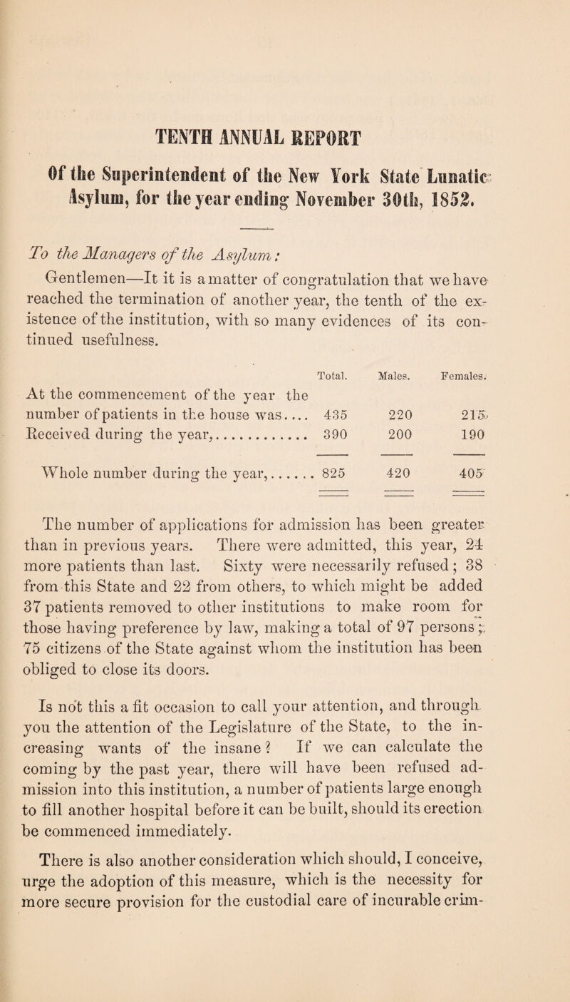 Of the Superintendent of the New York State Lunatic Isylum, for the year ending* November 30th, 1852. To the Managers of the Asylum: Gentlemen—It it is a matter of congratulation that we have reached the termination of another year, the tenth of the exr istence of the institution, with so many evidences of its con¬ tinued usefulness. Total. Males. At the commencement of the year the number of patients in the house was.... 435 220 Received during the year,. 390 200 Whole number during the year,...... 825 420 Females; 21.^. 190 405 The number of applications for admission has been greater than in previous years. There were admitted, this year, 24 more patients than last. Sixty were necessarily refused; 38 from this State and 22 from others, to which might be added 37 patients removed to other institutions to make room for those having preference by law, making a total of 97 persons;; 75 citizens of the State against whom the institution has been obliged to close its doors. Is not this a fit occasion to call your attention, and through, you the attention of the Legislature of the State, to the in¬ creasing wants of the insane ? If we can calculate the coming by the past year, there will have been refused ad¬ mission into this institution, a number of patients large enough to fill another hospital before it can be built, should its erection be commenced immediately. There is also another consideration which should, I conceive, urge the adoption of this measure, which is the necessity for more secure provision for the custodial care of incurable crim-