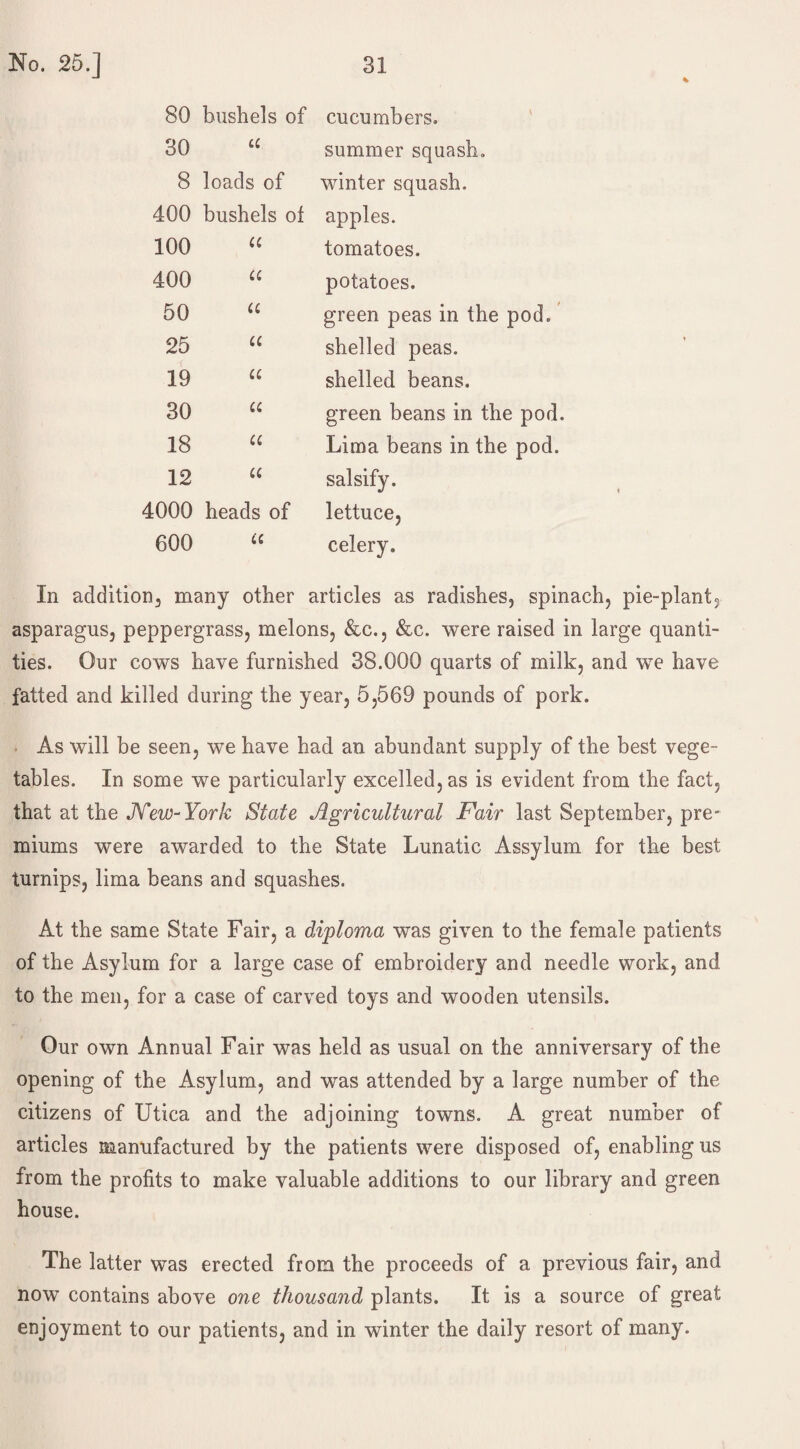 80 bushels of cucumbers. 30 u summer squash. 8 loads of winter squash. 400 bushels of apples. 100 u tomatoes. 400 Cl potatoes. 50 cc green peas in the pod. 25 Cl shelled peas. 19 cc shelled beans. 30 Cl green beans in the pod. 18 Cl Lima beans in the pod. 12 Cl salsify. 4000 heads of lettuce, 600 a celery. In addition, many other articles as radishes, spinach, pie-plant, asparagus, peppergrass, melons, &c., &c. were raised in large quanti¬ ties. Our cows have furnished 38.000 quarts of milk, and we have fatted and killed during the year, 5,569 pounds of pork. As will be seen, we have had an abundant supply of the best vege¬ tables. In some wTe particularly excelled, as is evident from the fact, that at the JYew-York State Agricultural Fair last September, pre¬ miums were awarded to the State Lunatic Assylum for the best turnips, lima beans and squashes. At the same State Fair, a diploma was given to the female patients of the Asylum for a large case of embroidery and needle work, and to the men, for a case of carved toys and wooden utensils. Our own Annual Fair was held as usual on the anniversary of the opening of the Asylum, and was attended by a large number of the citizens of Utica and the adjoining towns. A great number of articles Manufactured by the patients were disposed of, enabling us from the profits to make valuable additions to our library and green house. The latter was erected from the proceeds of a previous fair, and now contains above one thousand plants. It is a source of great enjoyment to our patients, and in winter the daily resort of many.