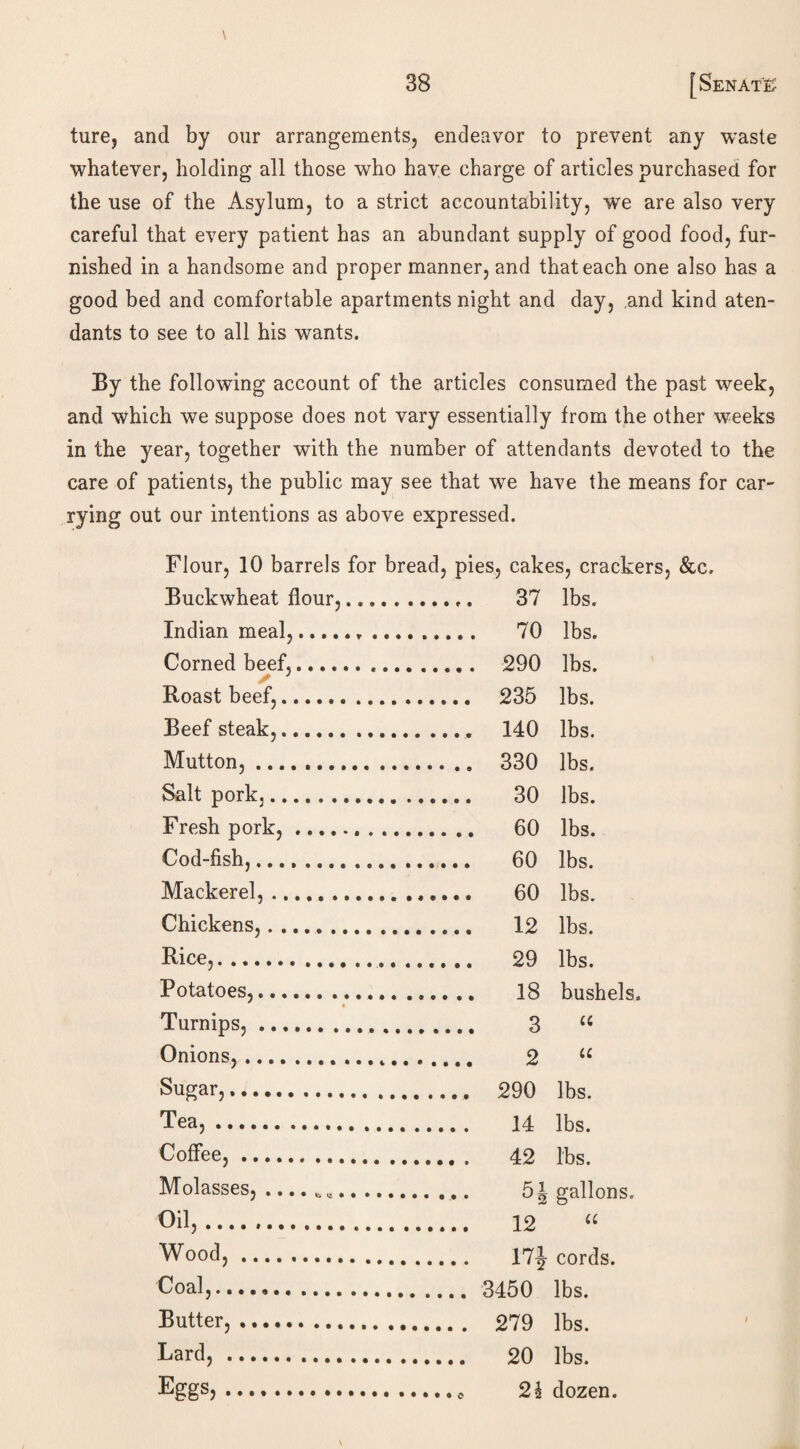 ture, and by our arrangements, endeavor to prevent any waste whatever, holding all those who have charge of articles purchased for the use of the Asylum, to a strict accountability, we are also very careful that every patient has an abundant supply of good food, fur¬ nished in a handsome and proper manner, and that each one also has a good bed and comfortable apartments night and day, and kind aten- dants to see to all his wants. By the following account of the articles consumed the past week, and which we suppose does not vary essentially from the other weeks in the year, together with the number of attendants devoted to the care of patients, the public may see that we have the means for car¬ rying out our intentions as above expressed. Flour, 10 barrels for bread, pies, cakes, crackers, &c. Buckwheat flour,. Indian meal,.* ... Corned beef,. Roast beef,. Beef steak,. Mutton,. Salt pork,. Fresh pork,.. . .. Cod-fish,. Mackerel,. Chickens,... Rice,. Potatoes,. Turnips,. Onions,. Sugar,.. Tea,. Coffee,. Molasses, .... .. Oil,..... Wood,. Coal,.. Butter,. Lard,. Eggs,.