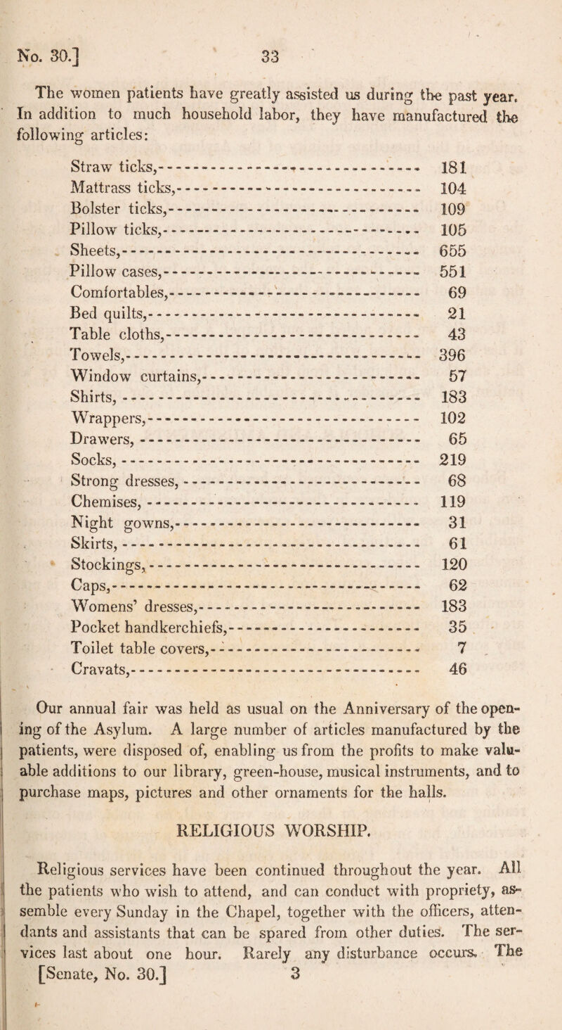 The women patients have greatly assisted us during the past year. In addition to much household labor, they have manufactured the following articles: Straw ticks,-. 181 Mattrass ticks,-. ..*...- - 104 Bolster ticks,-- -- -- -- -- -- -- -- -- -- -- -- -- -- 109 Pillow ticks,---- —------------------------ 105 Sheets,- -- - - -- 655 Pillow cases,------.. 551 Comfortables,.. 69 Bed quilts,— ---------------------------- 21 Table cloths,----------------------------- 43 Towels,— 396 Window curtains,------------------------- 57 Shirts, - - - --- - — - -- -- -- -- -- - 183 Wrappers,- - - — - -- -- -- -- -- -- -- -- -- -- -- -- 102 Drawers, - -- -- -- -- -- -- — - -- -- -- -- -- -- -- - 65 Socks, - -- -- -- -- -- -- -- -- -- -- -- -- -- -- -- -- - 219 Strong dresses, - -- -- -- -- -- -- -- -- -- -- -- -- -- 68 Chemises, - - - - — - - - - - - - --- 119 Night gowns,------------- 31 Skirts, - -- -- -- -- -- -- -- -- -- -- -- -- -- -- -- -- - 61 Stockings,------------------------------- 120 Caps, — - 62 Womens’ dresses,---- --------------------- 183 Pocket handkerchiefs,- — - - -- 35 Toilet table covers,-. ..--------------- 7 Cravats,- - -- -- -- -- -- -- -- -- -- -- -- -- -- -- -- - 46 Our annual fair was held as usual on the Anniversary of the open¬ ing of the Asylum. A large number of articles manufactured by the patients, were disposed of, enabling us from the profits to make valu¬ able additions to our library, green-house, musical instruments, and to purchase maps, pictures and other ornaments for the halls. RELIGIOUS WORSHIP. Religious services have been continued throughout the year. All the patients who wish to attend, and can conduct with propriety, as« semble every Sunday in the Chapel, together with the officers, atten¬ dants and assistants that can be spared from other duties. The ser¬ vices last about one hour. Rarely any disturbance occurs. 1 hs [Senate, No. 30.] 3 b