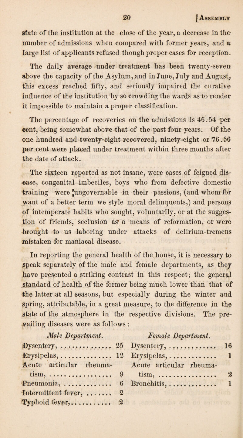 state of the institution at the close of the year, a decrease in the number of admissions when compared with former years, and a large list of applicants refused though proper cases for reception. The daily average under treatment has been twenty-seven above the capacity of the Asylum, and in June, July and August^ this excess reached fifty, and seriously impaired the curative influence of the institution by so crowding the wards as to render it impossible to maintain a proper classification. The percentage of recoveries on the admissions is 46.54 per cent, being somewhat above that of the past four years. Of the one hundred and twenty-eight recovered, ninety-eight or 76.56 per cent were placed under treatment within three months after the date of attack. The sixteen reported as not insane, were cases of feigned dis¬ ease, congenital imbeciles, boys who from defective domestic training were [ungovernable in their passions, (and whom for want of a better term we style moral delinquents,) and persons of intemperate habits wdio sought, voluntarily, or at the sugges¬ tion of friends, seclusion as* a means of reformation, or were brought to us laboring under attacks of delirium-tremens mistaken for maniacal disease. In reporting the general health of the house, it is necessary to speak separately of the male and female departments, as they have presented a striking contrast in this respect; the general standard of health of the former being much lower than that of the latter at all seasons, but especially during the winter and Spring, attributable, in a great measure, to the difference in the state of the atmosphere in the respective divisions. The pre¬ vailing diseases were as follows : Male Department. Dysentery,. 25 Erysipelas,. 12 Acute articular rheuma¬ tism, . 9 Pneumonia,. 6 Intermittent fever,. 2 Typhoid fever,. 2 Female Department. Dysentery,. 16 Erysipelas,. 1 Acute articular rheuma¬ tism, . 2 Bronchitis,. 1