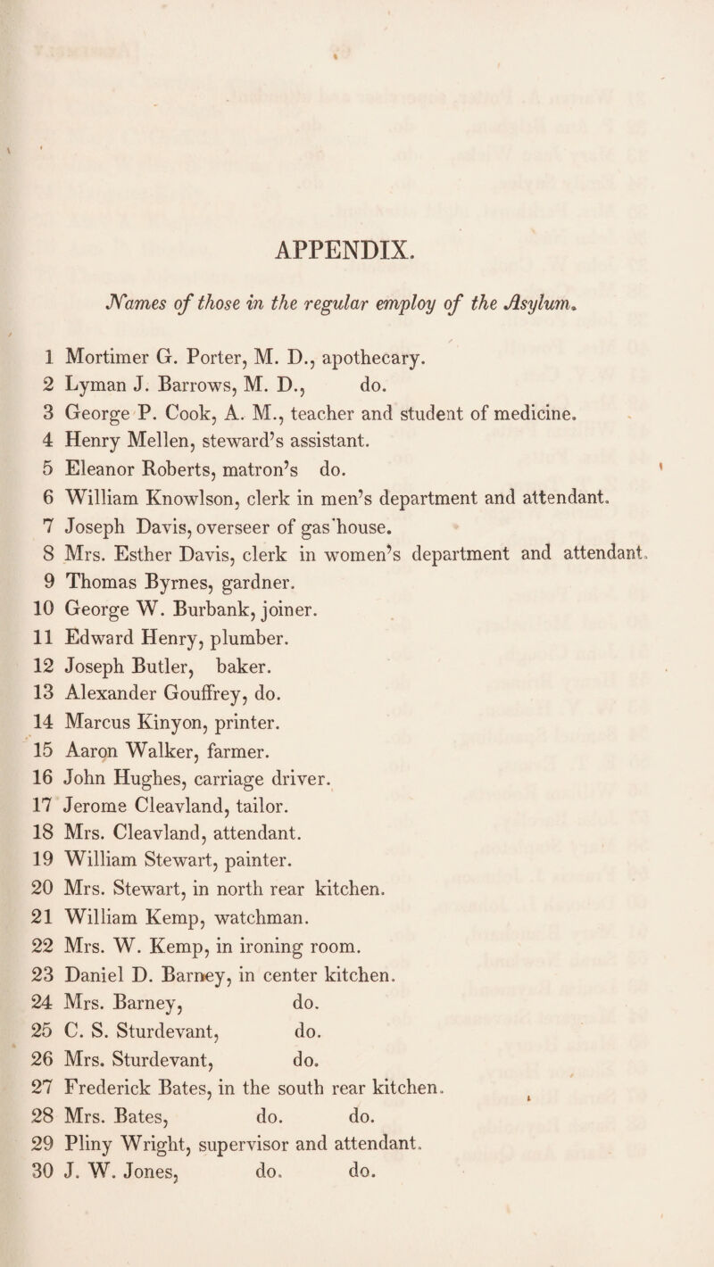 APPENDIX. Names of those in the regular employ of the Asylum„ 1 Mortimer G. Porter, M. D., apothecary. 2 Lyman J. Barrows, M. D., do. 3 George P. Cook, A. M., teacher and student of medicine, 4 Henry Mellen, steward’s assistant. 5 Eleanor Roberts, matron’s do. 6 William Knowlson, clerk in men’s department and attendant, 7 Joseph Davis, overseer of gas’house. 8 Mrs. Esther Davis, clerk in women’s department and attendant, 9 Thomas Byrnes, gardner. 10 George W. Burbank, joiner. 11 Edward Henry, plumber. 12 Joseph Butler, baker. 13 Alexander Gouffrey, do. 14 Marcus Kinyon, printer. 15 Aaron Walker, farmer. 16 John Hughes, carriage driver. 17 Jerome Cleavland, tailor. 18 Mrs. Cleavland, attendant. 19 William Stewart, painter. 20 Mrs. Stewart, in north rear kitchen. 21 William Kemp, watchman. 22 Mrs. W. Kemp, in ironing room. 23 Daniel D. Barney, in center kitchen. 24 Mrs. Barney, do. 25 C. S. Sturdevant, do. 26 Mrs. Sturdevant, do, 27 Frederick Bates, in the south rear kitchen . 28 Mrs. Bates, do. do. 29 Pliny Wright, supervisor and attendant. 30 J. W. Jones, do. do.
