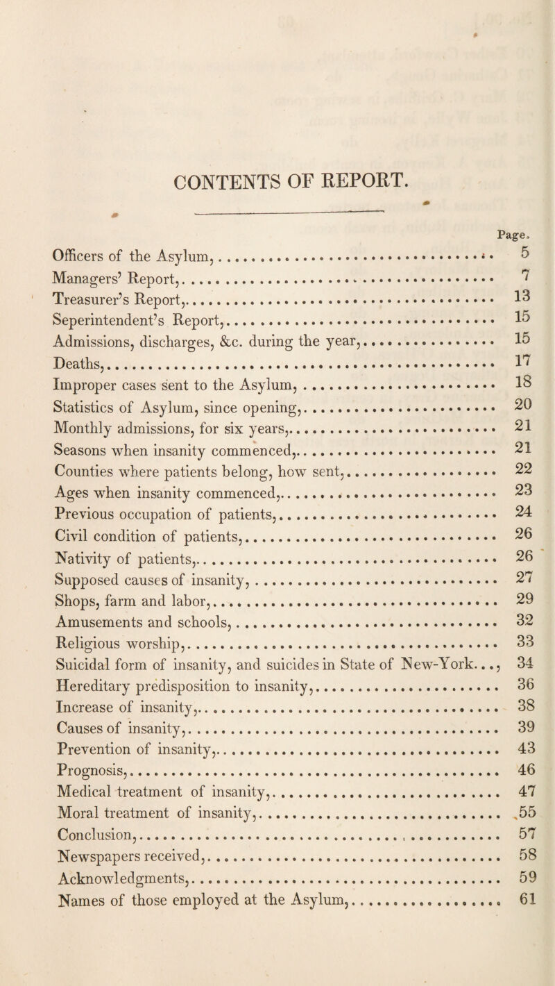 CONTENTS OF REPORT. Page. Officers of the Asylum,.. • 5 Managers’ Report,.*. 5 Treasurer’s Report,. 13 Seperintendent’s Report,. IS Admissions, discharges, &c. during the year,. 15 Deaths,. 15 Improper cases sent to the Asylum,. 18 Statistics of Asylum, since opening,. 20 Monthly admissions, for six years,. 21 Seasons when insanity commenced,.* • • • 21 Counties where patients belong, how sent,. 22 Ages when insanity commenced,. 23 Previous occupation of patients,. 24 Civil condition of patients,. 26 Nativity of patients,. 26 Supposed causes of insanity,. 27 Shops, farm and labor,. 29 Amusements and schools,. 32 Religious worship,. 33 Suicidal form of insanity, and suicides in State of New-York..., 34 Hereditary predisposition to insanity,. 36 Increase of insanity,. 38 Causes of insanity,. 39 Prevention of insanity,. 43 Prognosis,. 46 Medical treatment of insanity,. 47 Moral treatment of insanity,. 55 Conclusion,. 57 Newspapers received,. 58 Acknowledgments,. 59 Names of those employed at the Asylum,. 61