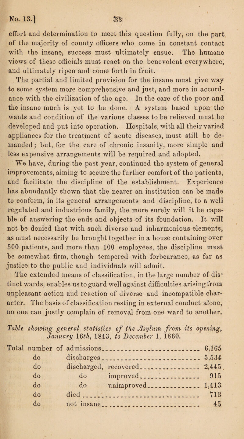 No. 13.] $3 effort and determination to meet this question fully, on the part of the majority of county officers who come in constant contact with the insane, success must ultimately ensue. The humane views of these officials must react on the benevolent everywhere, and ultimately ripen and come forth in fruit. The partial and limited provision for the insane must give way to some system more comprehensive and just, and more in accord¬ ance with the civilization of the age. In the care of the poor and the insane much is yet to be done. A system based upon the wants and condition of the various classes to be relieved must be developed and put into operation. Hospitals, with all their varied appliances for the treatment of acute diseases, must still be de¬ manded ; but, for the care of chronic insanity, more simple and less expensive arrangements will be required and adopted. We have, during the past year, continued the system of general improvements, aiming to secure the further comfort of the patients, and facilitate the discipline of the establishment. Experience has abundantly shown that the nearer an institution can be made to conform, in its general arrangements and discipline, to a well regulated and industrious family, the more surely will it be capa¬ ble of answering the ends and objects of its foundation. It will not be denied that with such diverse and inharmonious elements, as must necessarily be brought together in a house containing over 500 patients, and more than 100 employees, the discipline must be somewhat firm, though tempered with forbearance, as far as justice to the public and individuals will admit. The extended means of classification, in the large number of dis~ tinct wards, enables us to guard well against difficulties arising from unpleasant action and reaction of diverse and incompatible char¬ acter. The basis of classification resting in external conduct alone, no one can justly complain of removal from one ward to another. Table showing general statistics of the Asylum from its opening, January 1 Qth, 1843, to December 1, 1860. Total number of admissions.______........ 6,165 do discharges.. 5,534 do discharged, recovered.,..„. 2,445. do do improved......... 915 do do unimproved..... 1,413 do died.... 713 do not insane......... 45