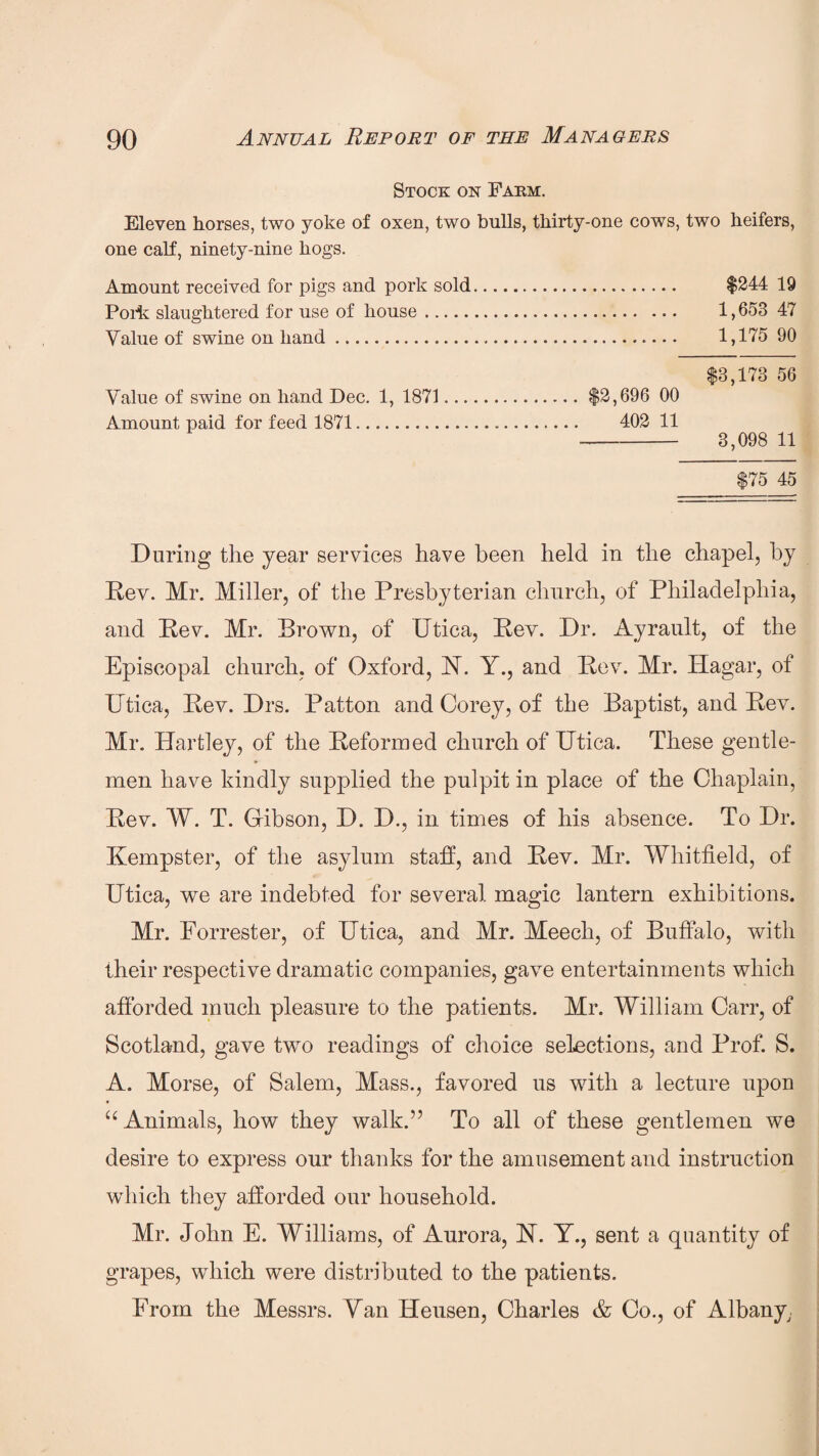Stock on Farm. Eleven horses, two yoke of oxen, two bulls, thirty-one cows, two heifers, one calf, ninety-nine hogs. Amount received for pigs and pork sold. $244 19 Pork slaughtered for use of house. 1,653 47 Value of swine on hand. 1,175 90 $3,173 56 Value of swine on hand Dec. 1, 1871.$2,696 00 Amount paid for feed 1871. 402 11 - 3,098 11 $75 45 During the year services have been held in the chapel, by Rev. Mr. Miller, of the Presbyterian church, of Philadelphia, and Rev. Mr. Brown, of Utica, Rev. Dr. Ayrault, of the Episcopal church, of Oxford, N. Y., and Rev. Mr. Hagar, of Utica, Rev. Drs. Patton and Corey, of the Baptist, and Rev. Mr. Hartley, of the Reformed church of Utica. These gentle¬ men have kindly supplied the pulpit in place of the Chaplain, Rev. W. T. Gibson, D. D., in times of his absence. To Dr. Kempster, of the asylum staff, and Rev. Mr. Whitfield, of Utica, we are indebted for several magic lantern exhibitions. Mr. Forrester, of Utica, and Mr. Meech, of Buffalo, with their respective dramatic companies, gave entertainments which afforded much pleasure to the patients. Mr. William Carr, of Scotland, gave two readings of choice selections, and Prof. S. A. Morse, of Salem, Mass., favored us with a lecture upon u Animals, how they walk.” To all of these gentlemen we desire to express our thanks for the amusement and instruction which they afforded our household. Mr. John E. Williams, of Aurora, H. Y., sent a quantity of grapes, which were distributed to the patients. From the Messrs. Yan ITeusen, Charles & Co., of Albany,.
