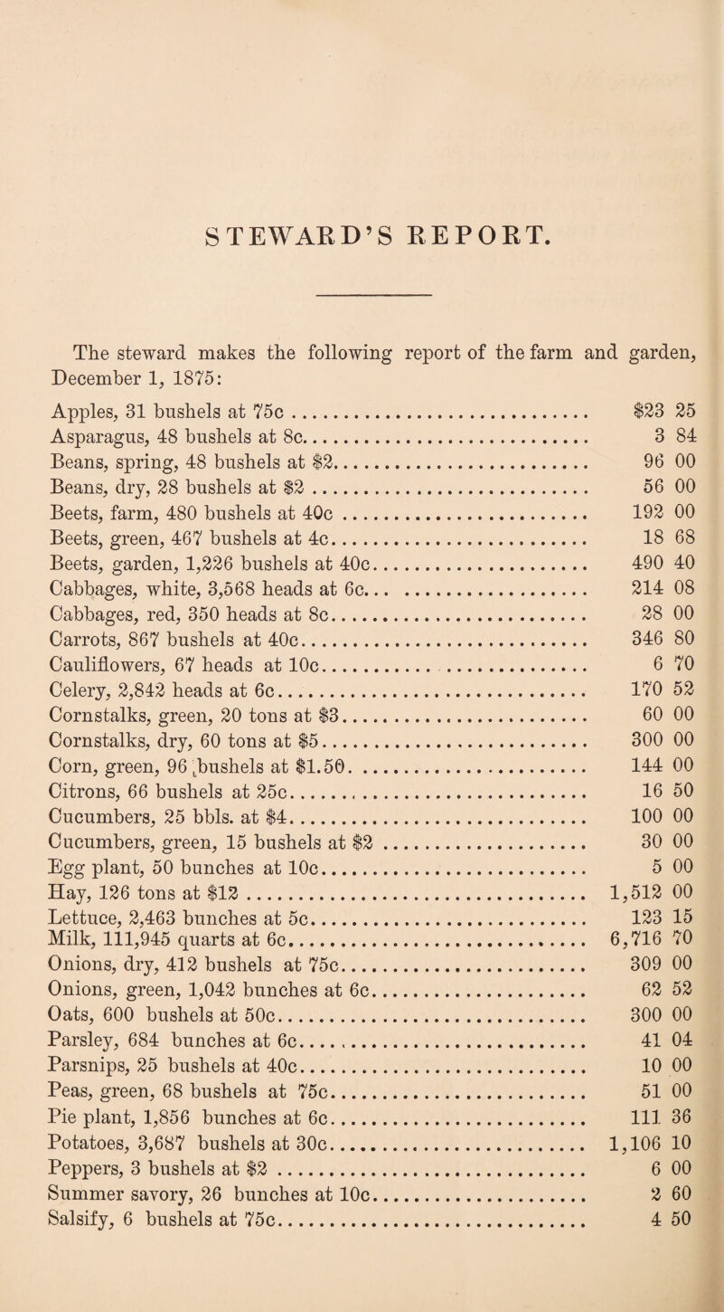 STEWARD’S REPORT. The steward makes the following report of the farm and garden, December 1, 1875: Apples, 31 bushels at 75c. $23 25 Asparagus, 48 bushels at 8c. 3 84 Beans, spring, 48 bushels at $2. 96 00 Beans, dry, 28 bushels at 82 . 56 00 Beets, farm, 480 bushels at 40c. 192 00 Beets, green, 467 bushels at 4c. 18 68 Beets, garden, 1,226 bushels at 40c. 490 40 Cabbages, white, 3,568 heads at 6c. 214 08 Cabbages, red, 350 heads at 8c. 28 00 Carrots, 867 bushels at 40c. 346 80 Cauliflowers, 67 heads at 10c. 6 70 Celery, 2,842 heads at 6c. 170 52 Cornstalks, green, 20 tons at $3. 60 00 Cornstalks, dry, 60 tons at $5. 300 00 Corn, green, 96 'Jbushels at $1.50. 144 00 Citrons, 66 bushels at 25c. 16 50 Cucumbers, 25 bbls. at $4. 100 00 Cucumbers, green, 15 bushels at $2 . 30 00 Egg plant, 50 bunches at 10c. 5 00 Hay, 126 tons at $12. 1,512 00 Lettuce, 2,463 bunches at 5c. 123 15 Milk, 111,945 quarts at 6c. 6,716 70 Onions, dry, 412 bushels at 75c. 309 00 Onions, green, 1,042 bunches at 6c. 62 52 Oats, 600 bushels at 50c. 300 00 Parsley, 684 bunches at 6c.... .. 41 04 Parsnips, 25 bushels at 40c. 10 00 Peas, green, 68 bushels at 75c. 51 00 Pie plant, 1,856 bunches at 6c. Ill 36 Potatoes, 3,687 bushels at 30c. 1,106 10 Peppers, 3 bushels at $2. 6 00 Summer savory, 26 bunches at 10c. 2 60 Salsify, 6 bushels at 75c. 4 50