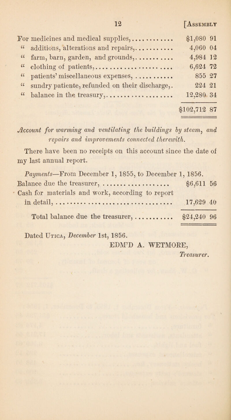 For medicines and medical supplies,... $1,080 91 “ additions, alterations and repairs,. 4,060 04 u farm, barn, garden, and grounds,. 4,984 12 u clothing of patients,..... 6,624 72 u patients’miscellaneous expenses,. 855 27 u sundry patiente, refunded on their discharge,. 224 21 u balance in the treasury,................... 12,280 34 $102,712 87 Account for warming and ventilating the buildings by steam, and repairs and improvements connected therewith. There have been no receipts on this account since the date of my last annual report. Payments—From December 1, 1855, to December 1, 1856. Balance due the treasurer, .... $6,611 56 * Cash for materials and work, according to report in detail, .... 17,629 40 Total balance due the treasurer,. $24,240 96 Dated Utica, December 1st, 1856. EDM’D A. WETMORE, Treasurer.