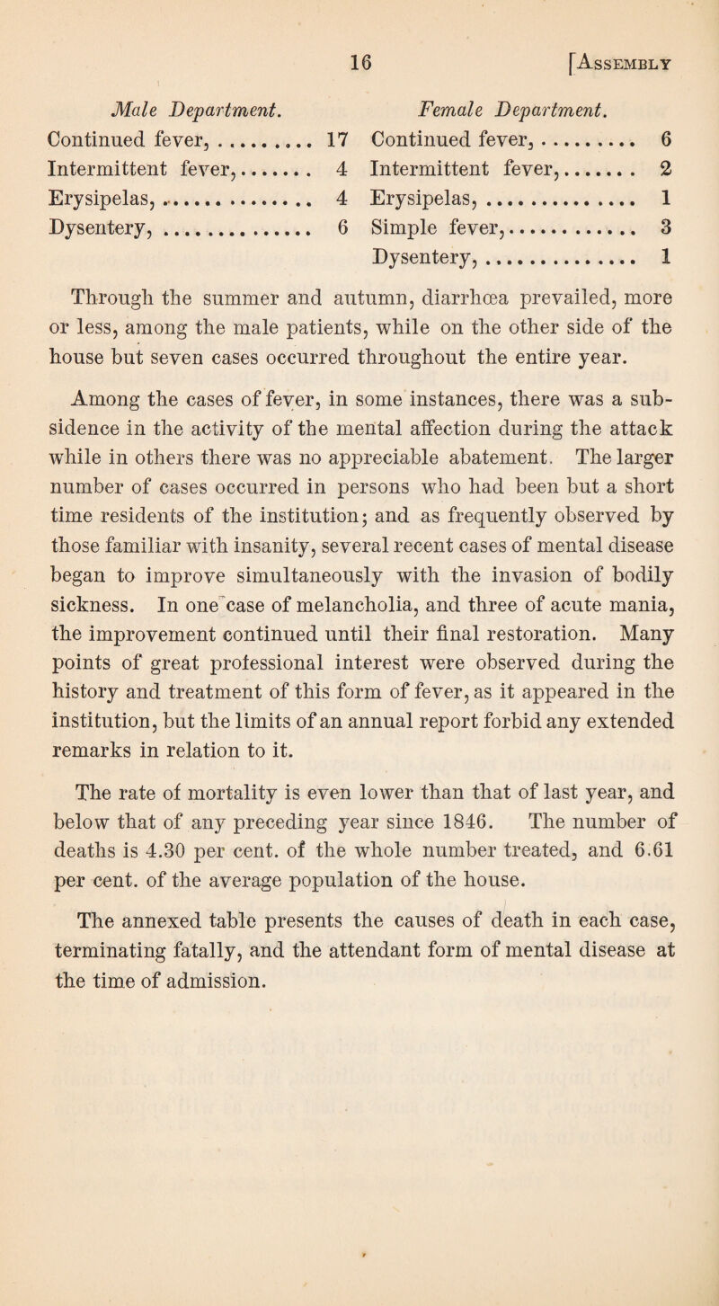 Male Department. Continued fever,. 17 Intermittent fever,. 4 Erysipelas, .. 4 Dysentery,. 6 Female Department. Continued fever,. 6 Intermittent fever,. 2 Erysipelas,. 1 Simple fever,. 3 Dysentery,. 1 Through the summer and autumn, diarrhoea prevailed, more or less, among the male patients, while on the other side of the house but seven cases occurred throughout the entire year. Among the cases of fever, in some instances, there was a sub¬ sidence in the activity of the mental affection during the attack while in others there was no appreciable abatement. The larger number of cases occurred in persons who had been but a short time residents of the institution; and as frequently observed by those familiar with insanity, several recent cases of mental disease began to improve simultaneously with the invasion of bodily sickness. In one case of melancholia, and three of acute mania, the improvement continued until their final restoration. Many points of great professional interest were observed during the history and treatment of this form of fever, as it appeared in the institution, but the limits of an annual report forbid any extended remarks in relation to it. The rate of mortality is even lower than that of last year, and below that of any preceding year since 1846. The number of deaths is 4.30 per cent, of the whole number treated, and 6.61 per cent, of the average population of the house. The annexed table presents the causes of death in each case, terminating fatally, and the attendant form of mental disease at the time of admission.