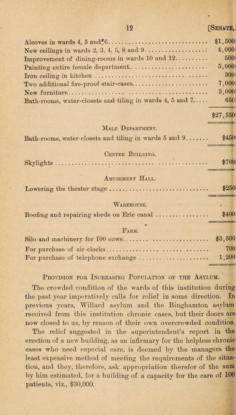 Alcoves in wards 4, 5 and^6... $1,500 New ceilings in wards 2, 3, 4, 5, 8 and 9. 4,000 Improvement of dining-rooms in wards 10 and 12. 500! Painting entire female department. 5,000i Iron ceiling in kitchen. 300! Two additional fire-proof stair-cases. 7,000! New furniture. 3,0001 Bath-rooms, water-closets and tiling in wards 4, 5 and 7. 650! ' $27,550! Male Department. Bath-rooms, water-closets and tiling in wards 5 and 9. $4501 Center Building. Skylights ..... ... $700 Amusement Hall. Lowering the theater stage. $250i Warehouse. Roofing and repairing sheds on Erie canal ♦ Farm. Silo and machinery for 100 cows. For purchase of air clocks. For purchase of telephone exchange $4001 $3,500 700: 1,200! Provision for Increasing Population of the Asylum. The crowded condition of the wards of this institution during the past year imperatively calls for relief in some direction. In previous years, Willard asylum and the Binghamton asylum received from this institution chronic cases, but their doors are now closed to us, by reason of their own overcrowded condition. The relief suggested in the superintendent’s report in the erection of a new building, as an infirmary for the helpless chronic cases who need especial care, is deemed by the managers the least expensive method of meeting the requirements of the situa¬ tion, and they, therefore, ask appropriation therefor of the sum by him estimated, for a building of a capacity for the care of 100 patients, viz., $30,000.