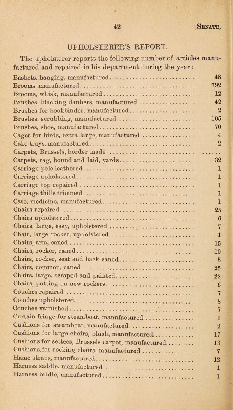 t UPHOLSTERER’S REPORT. The upholsterer reports the following number of articles manu¬ factured and repaired in his department during the year : . Baskets, hanging, manufactured. 48 Brooms manufactured. 792 Brooms, whisk, manufactured.. 12 Brushes, blacking daubers, manufactured. 42 Brushes for bookbinder, manufactured. 2 Brushes, scrubbing, manufactured. 105 Brushes, shoe, manufactured. 70 Cages for birds, extra large, manufactured. 4 Cake trays, manufactured. 2 Carpets, Brussels, border made.... Carpets, rag, bound and laid, yards. 32 Carriage pole leathered. 1 Carriage upholstered. 1 Carriage top repaired. 1 Carriage thills trimmed. 1 Case, medicine, manufactured. 1 Chairs repaired. 25 Chairs upholstered. 6 Chairs, large, easy, upholstered. 7 Chair, large rocker, upholstered. 1 Chairs, arm, caned... 15 Chairs, rocker, caned. 10 Chairs, rocker, seat and back caned. 5 Chairs, common, caned . 25 Chairs, large, scraped and painted. 22 Chairs, putting on new rockers. 6 Couches repaired. 7 Couches upholstered. g Couches varnished. 7 Curtain fringe for steamboat, manufactured... 1 Cushions for steamboat, manufactured. 2 Cushions for large chairs, plush, manufactured. 17 Cushions for settees, Brussels carpet, manufactured. ... 13 Cushions.for rocking chairs, manufactured. 7 Hame straps, manufactured. 12 Harness saddle, manufactured. 1 Harness bridle, manufactured. 1