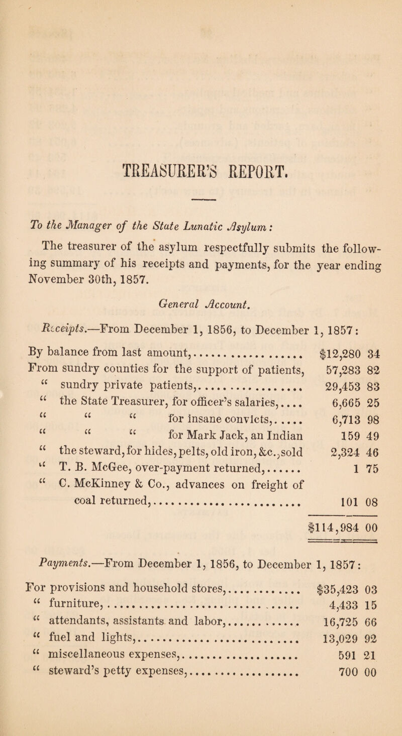 TREASURER’S REPORT. To the Manager of the State Lunatic Asylum : The treasurer of the asylum respectfully submits the follow¬ ing summary of his receipts and payments, for the year ending November 30th, 1857. General Account. Receipts.—From December 1, 1856, to December 1, 1857: By balance from last amount,.. $12,280 34 From sundry counties for the support of patients, 57,283 82 “ sundry private patients,. 29,453 83 “ the State Treasurer, for officer’s salaries,.... 6,665 25 “ “ “ for insane convicts,. 6,713 98 “ “ u for Mark Jack, an Indian 159 49 “ the steward, for hides, pelts, old iron, &c.;sold 2,324 46 u T. B. McGee, over-payment returned,. 1 75 u C. McKinney & Co., advances on freight of coal returned,. 101 08 $114,984 00 Payments.—From December 1, 1856, to December 1, 1857: For provisions and household stores,. $35,423 03 “ furniture,... 4,433 15 “ attendants, assistants and labor,. 16,725 66 “ fuel and lights,... 13,029 92 u miscellaneous expenses,. 591 21 “ steward’s petty expenses,. 700 00