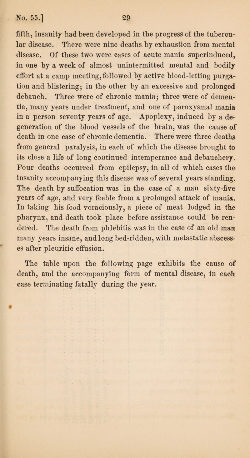 fifth, insanity had been developed in the progress of the tubercu¬ lar disease. There were nine deaths,by exhaustion from mental disease. Of these two were cases of acute mania superinduced, in one by a week of almost unintermitted mental and bodily effort at a camp meeting, followed by active blood-letting purga¬ tion and blistering; in the other by an excessive and prolonged debauch. Three were of chronic mania; three were of demen¬ tia, many years under treatment, and one of paroxysmal mania in a person seventy years of age. Apoplexy, induced by a de¬ generation of the blood vessels of the brain, was the cause of death in one case of chronic dementia. There were three deaths from general paralysis, in each of which the disease brought to its close a life of long continued intemperance and debauchery. Four deaths occurred from epilepsy, in all of which cases the insanity accompanying this disease was of several years standing. The death by suffocation was in the case of a man sixty-five years of age, and very feeble from a prolonged attack of mania. In taking his food voraciously, a piece of meat lodged in the pharynx, and death took place before assistance could be ren¬ dered. The death from phlebitis was in the case of an old man many years insane, and long bed-ridden, with metastatic abscess¬ es after pleuritic effusion. The table upon the following page exhibits the cause of death, and the accompanying form of mental disease, in each case terminating fatally during the year.
