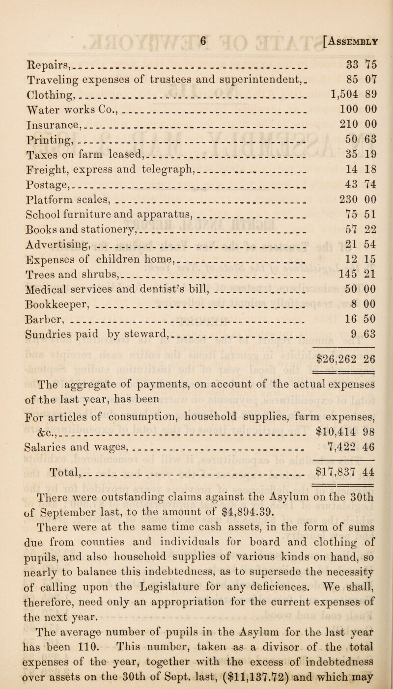 Repairs,. 33 75 Traveling expenses of trustees and superintendent, _ 85 07 Clothing,.. 1,504 89 Water works Co.,. 100 00 Insurance, .-. 210 00 Printing,...... 50 63 Taxes on farm leased,... 35 19 Freight, express and telegraph,.. 14 18 Postage,.— . 43 74 Platform scales,. 230 00 School furniture and apparatus,. 75 51 Books and stationery,. 57 22 Advertising,._.... 21 54 Expenses of children home,. 12 15 Trees and shrubs,... 145 21 Medical services and dentist’s bill,. 50 00 Bookkeeper,. 8 00 Barber,. 16 50 Sundries paid by steward,. 9 63 $26,262 26 The aggregate of payments, on account of the actual expenses of the last year, has been For articles of consumption, household supplies, farm expenses, &c.,__.-. $10,414 98 Salaries and wages,... 7,422 46 Total,..... $17,837 44 There were outstanding claims against the Asylum on the 30th of September last, to the amount of $4,894.39. There were at the same time cash assets, in the form of sums due from counties and individuals for board and clothing of pupils, and also household supplies of various kinds on hand, so nearly to balance this indebtedness, as to supersede the necessity of calling upon the Legislature for any deficiences. We shall, therefore, need only an appropriation for the current expenses of the next year. The average number of pupils in the Asylum for the last year has been 110. This number, taken as a divisor of the total expenses of the year, together with the excess of indebtedness over assets on the 30th of Sept, last, ($11,137.72) and which may