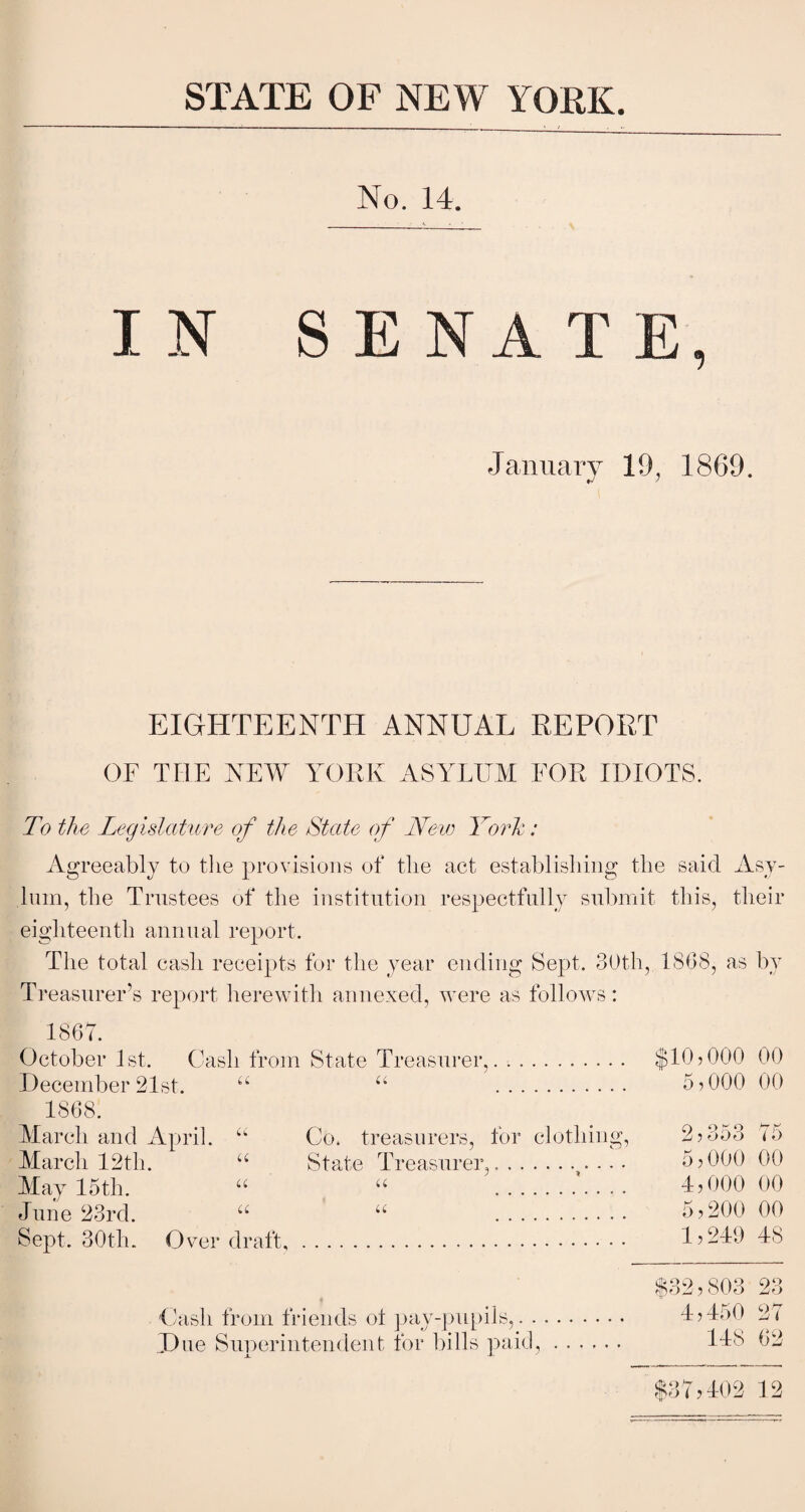 STATE OF NEW YORK. No. 14. IN SENATE, January 19, 1869. EIGHTEENTH ANNUAL REPORT OF THE NEW YORK ASYLUM FOR IDIOTS. To the Legislature of the State of JVevj York : Agreeably to the provisions of tlie act establishing the said Asy¬ lum, the Trustees of the institution respectfully submit this, their eighteenth annual report. The total cash receipts for the year ending Sept. 30th, 1868, as by Treasurer’s report herewith annexed, were as follows : 1867. October 1st. Cash from State Treasurer,. $10? 000 00 December 21st. “ u . 5? 000 00 1868. March and April. “ Co. treasurers, for clothing, 2? 353 75 March 12th. “ State Treasurer,... ... 5?000 00 May 15th. “ “ . 4 >000 00 June 23rd. u “ . 5? 200 00 Sept. 30th. Over draft,. 1?240 48 Cash from friends ot pay-pupils,. . Due Superintendent for bills paid, $32?803 23 4?450 27 148 62 $37?402 12