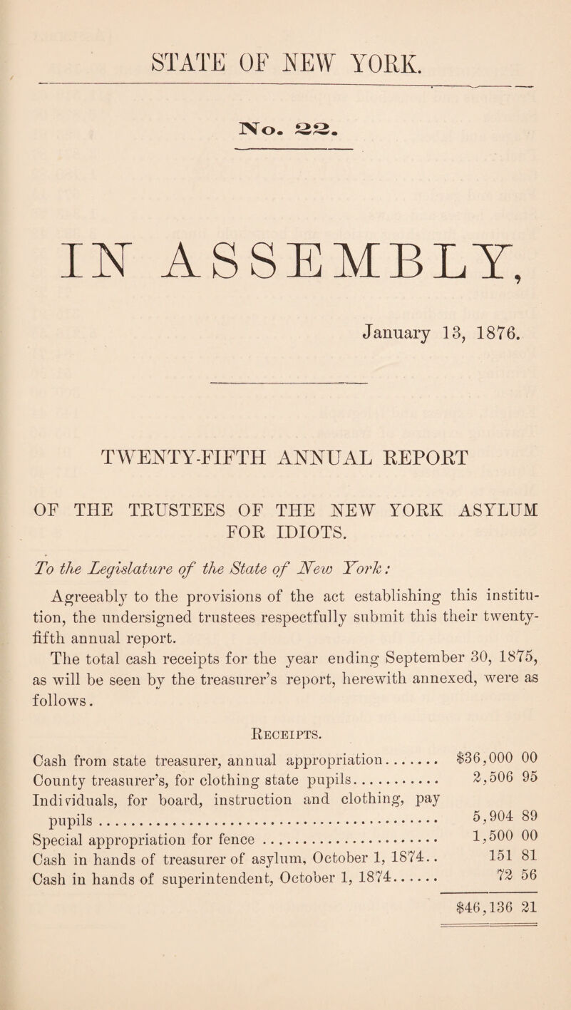 STATE OF NEW YORK. No. 22. IN ASSEMBLY, January 13, 1876. TWENTY-FIFTH ANNUAL REPOET OF THE TRUSTEES OF THE NEW YORK ASYLUM FOR IDIOTS. To the Legislature of the State of New York: Agreeably to the provisions of the act establishing this institu¬ tion, the undersigned trustees respectfully submit this their twenty- fifth annual report. The total cash receipts for the year ending September 30, 1875, as wall be seen by the treasurer’s report, herewith annexed, were as follows. Receipts. Cash from state treasurer, annual appropriation. 136,000 00 County treasurer’s, for clothing state pupils.. 2,506 95 Individuals, for board, instruction and clothing, pay pupils. 5,904 89 Special appropriation for fence. 1,500 00 Cash in hands of treasurer of asylum, October 1, 1874.. 151 81 Cash in hands of superintendent, October 1, 1874. 72 56 $46,136 21