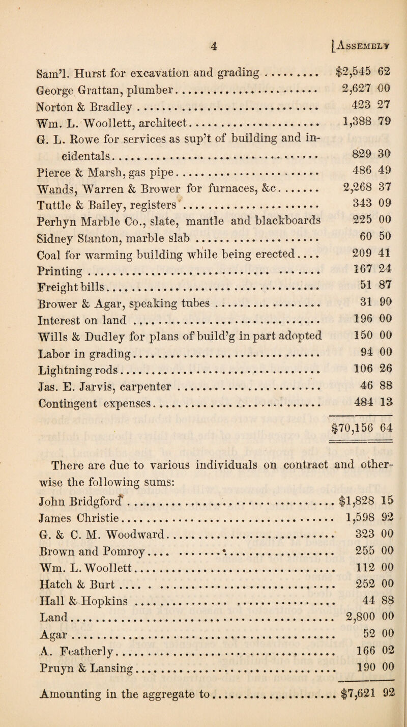 Sam’l. Hurst for excavation and grading. $2,545 62 George Grattan, plumber. 2,627 00 Norton k Bradley. 423 27 Wm. L. Woollett, architect.. 1,388 79 G. L. Rowe for services as sup’t of building and in¬ cidentals . • ^29 30 Pierce & Marsh, gas pipe.... *. 486 49 Wands, Warren k Brower for furnaces, &c. 2,268 37 Tuttle & Bailey, registers. 343 09 Perhyn Marble Co., slate, mantle and blackboards 225 00 Sidney Stanton, marble slab... 60 50 Coal for warming building while being erected.... 209 41 Printing. • 167 24 Freight bills. 61 87 Brower k Agar, speaking tubes. 31 90 Interest on land. 196 00 Wills & Dudley for plans of build’g in part adopted 150 00 Labor in grading. 94 00 Lightning rods. 106 26 Jas. E. Jarvis, carpenter. 46 88 Contingent expenses.. 484 13 $70,156 64 There are due to various individuals on contract and other¬ wise the following sums: John Bridgforcf. $1,828 15 James Christie. 1,598 92 G. & C. M. Woodward. 323 00 Brown and Pomroy.•.. 255 00 Wm. L. Woollett. 112 00 Hatch k Burt. 252 00 Hall k Hopkins. 44 88 Land.. 2,800 00 Agar. 52 00 A. Featherly. 166 02 Pruyn k Lansing. 190 00 Amounting in the aggregate to.$7,621 92