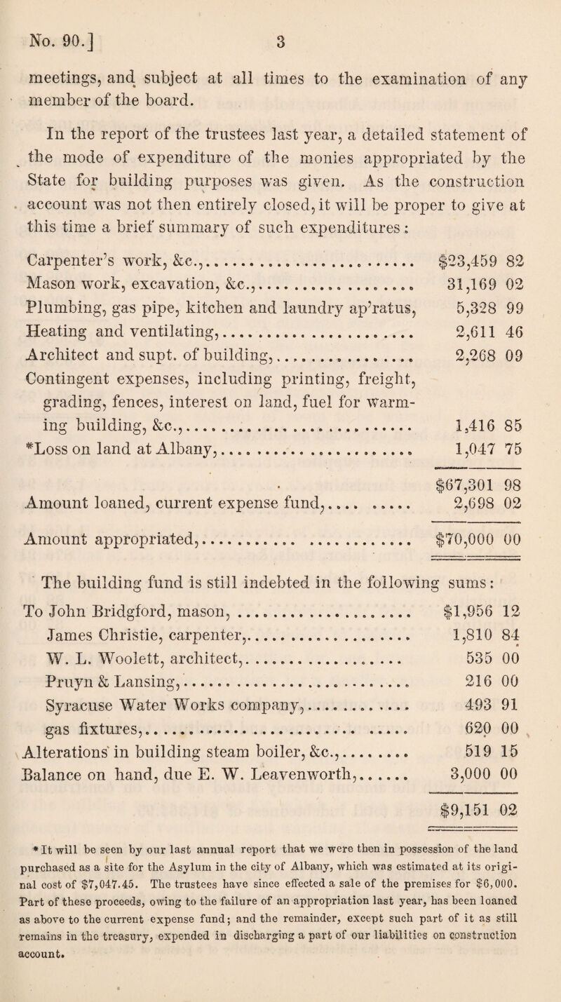 meetings, and subject at all times to the examination of any member of the board. In the report of the trustees last year, a detailed statement of the mode of expenditure of the monies appropriated by the State for building purposes was given. As the construction account was not then entirely closed, it will be proper to give at this time a brief summary of such expenditures : Carpenter’s work, &c.,..... Mason work, excavation, &c.,.. . .... ... 6 Plumbing, gas pipe, kitchen and laundry ap’ratus, Heating and ventilating,.......... ............ Architect and supt. of building,... Contingent expenses, including printing, freight, grading, fences, interest on land, fuel for Warm¬ ing building, &c.,.... #Loss on land at Albany,... $23,459 82 31,169 02 5,328 99 2,611 46 2,268 09 1,416 85 1,047 75 $67,301 98 Amount loaned, current expense fund,.... ..... 2,698 02 Amount appropriated,.. .. $70,000 00 The building fund is still indebted in the following sums: To John Bridgford, mason, ... $1,956 12 James Christie, carpenter,.. 1,810 84 W. L. Woolett, architect,... 535 00 Pruyn & Lansing,... 216 00 Syracuse Water Works company,........- 493 91 gas fixtures,..-.... .... 620 00 Alterations' in building steam boiler, &c.,... 519 15 Balance on hand, due E. W. Leavenworth,...... 3,000 00 $9,151 02 ♦ It will be seen by our last annual report that we were then in possession of the land purchased as a site for the Asylum in the city of Albany, which was estimated at its origi¬ nal cost of $7,047.45. The trustees have since effected a sale of the premises for $6,000. Part of these proceeds, owing to the failure of an appropriation last year, has been loaned as above to the current expense fund; and the remainder, except such part of it as still remains in the treasury, expended in discharging a part of our liabilities on construction account.