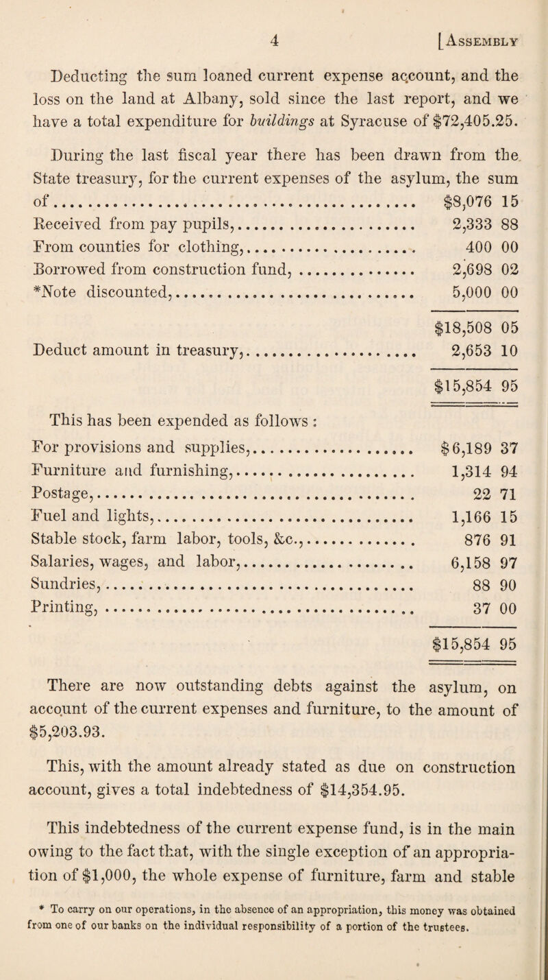 Deducting the sum loaned current expense ac.count, and the loss on the land at Albany, sold since the last report, and we have a total expenditure for buildings at Syracuse of $72,405.25. During the last fiscal year there has been drawn from the State treasury, for the current expenses of the asylum, the sum of. $8.076 15 Received from pay pupils,. 2,333 88 From counties for clothing,.. 400 00 Sorrowed from construction fund,. 2,698 02 *Note discounted,. 5,000 00 $18,508 05 Deduct amount in treasury,. .. 2,653 10 $15,854 95 This has been expended as follows : For provisions and supplies,. $6,189 37 Furniture and furnishing,. 1,314 94 Postage,. 22 71 Fuel and lights,. 1,166 15 Stable stock, farm labor, tools, &c.,. 876 91 Salaries, wages, and labor,. 6,158 97 Sundries,. 88 90 Printing,... 37 00 $15,854 95 There are now outstanding debts against the asylum, on account of the current expenses and furniture, to the amount of $5,203.93. This, with the amount already stated as due on construction account, gives a total indebtedness of $14,354.95. This indebtedness of the current expense fund, is in the main owing to the fact that, with the single exception of an appropria¬ tion of $1,000, the whole expense of furniture, farm and stable * To carry on our operations, in the absence of an appropriation, this money was obtained from one of our banks on the individual responsibility of a portion of the trustees.