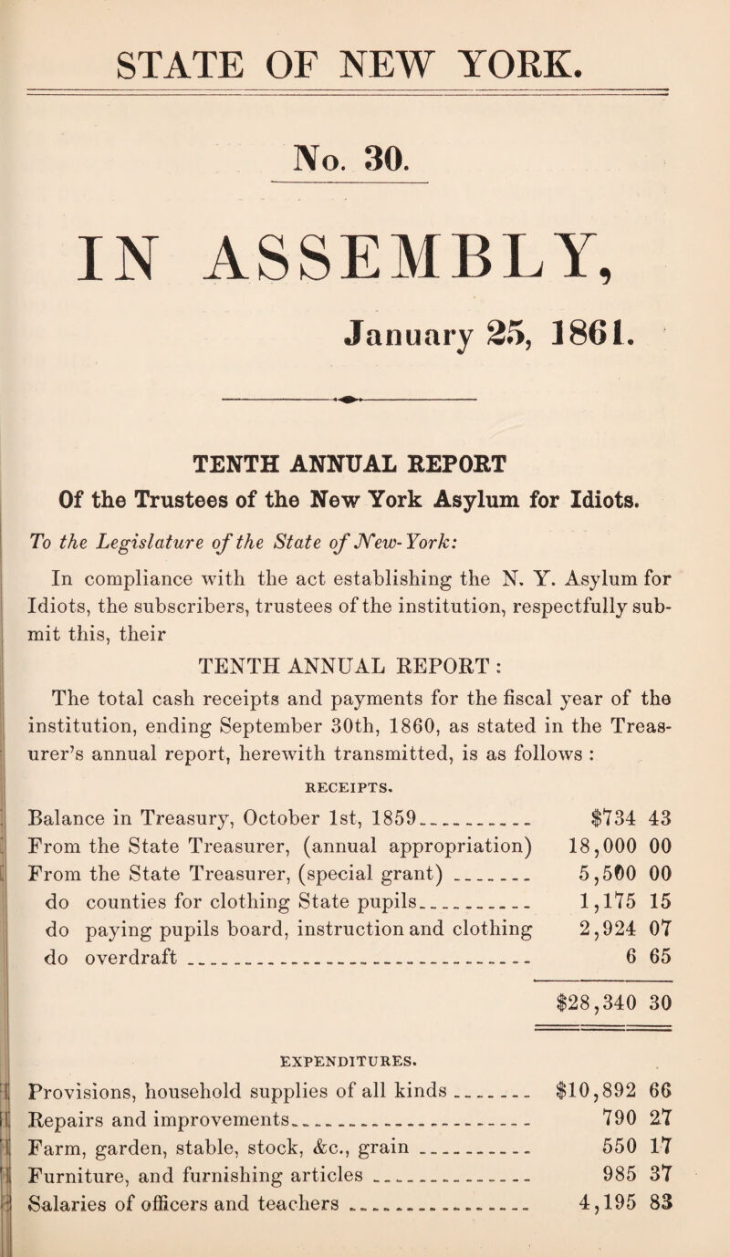 STATE OF NEW YORK No. 30. IN ASSEMBLY, January 25, 1861 TENTH ANNUAL REPORT Of the Trustees of the New York Asylum for Idiots. To the Legislature of the State of JYeW'York: I In compliance with the act establishing the N. Y. Asylum for Idiots, the subscribers, trustees of the institution, respectfully sub¬ mit this, their TENTH ANNUAL REPORT: I The total cash receipts and payments for the fiscal year of the I institution, ending September 30th, 1860, as stated in the Treas- ; urer’s annual report, herewith transmitted, is as follows : I RECEIPTS, Balance in Treasury, October 1st, 1859____ $^34 43 ^ From the State Treasurer, (annual appropriation) 18,000 00 E From the State Treasurer, (special grant)__ 5,500 00 do counties for clothing State pupils. 1,115 15 do paying pupils board, instruction and clothing 2,924 07 do overdraft......-__ 6 65 $28,340 30 3 I r' r EXPENDITURES. Provisions, household supplies of all kinds Repairs and improvements.^ .. Farm, garden, stable, stock, &c., grain_ Furniture, and furnishing articles. Salaries of officers and teachers. $10,892 66 790 27 550 17 985 37 4,195 83