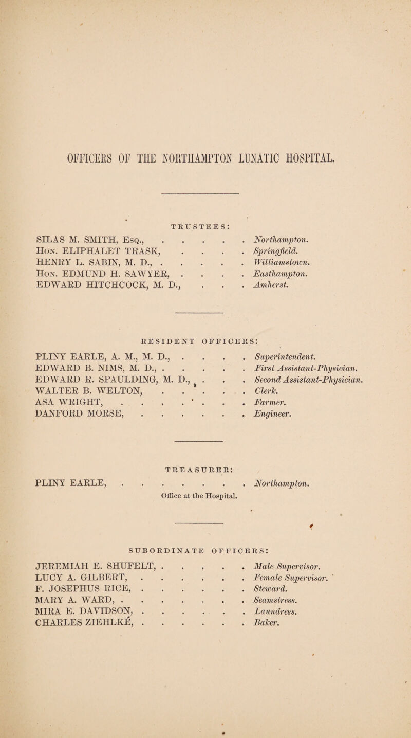 OFFICERS OF THE NORTHAMPTON LUNATIC HOSPITAL. TRUSTEES : SILAS M. SMITH, Esq., .... Hon. ELIPHALET TRASK, HENRY L. SABIN, M. D., . ... Hon. EDMUND H. SAWYER, . EDWARD HITCHCOCK, M. D., Northampton. Springfield. William stoivn. Easthampton. Amherst. RESIDENT OFFICERS: PLINY EARLE, A. M., M. D., . EDWARD B. NIMS, M. D., . EDWARD R. SPAULDING, M. D., WALTER B. WELTON, . . * ASA WRIGHT, . * DANFORD MORSE, . Superintendent. . First Assistant-Physician. . Second Assistant-Physician. . Cleric. . Farmer. . Engineer. treasurer: PLINY EARLE,.. Northampton. Office at the Hospital. SUBORDINATE OFFICERS: JEREMIAH E. SHUFELT, LUCY A. GILBERT, . F. JOSEPHUS RICE, . MARY A. WARD, . MIRA E. DAVIDSON, . CHARLES ZIEHLKE, . Male Supervisor. Female Supervisor. Steward. Seamstress. Laundress. Baker.