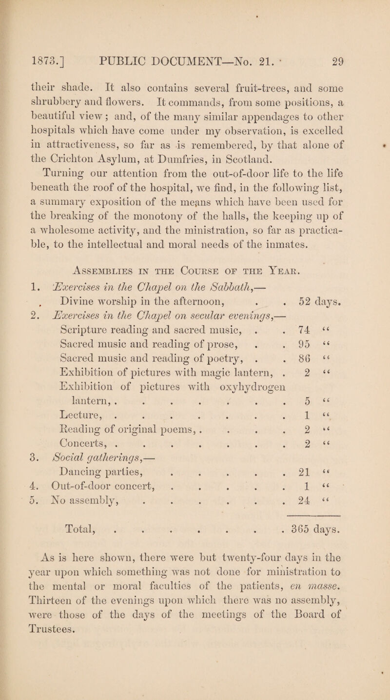 their shade. It also contains several fruit-trees, and some shrubbery and flowers. It commands, from some positions, a beautiful view ; and, of the many similar appendages to other hospitals which have come under my observation, is excelled in attractiveness, so far as is remembered, by that alone of the Crichton Asylum, at Dumfries, in Scotland. Turning our attention from the out-of-door life to the life beneath the roof of the hospital, we find, in the following list, a summary exposition of the mejms which have been used for the breaking of the monotony of the halls, the keeping up of a wholesome activity, and the ministration, so far as practica¬ ble, to the intellectual and moral needs of the inmates. Assemblies in the Course of the Year. 1. Exercises in the Chapel on the Sabbath,— # Divine worship in the afternoon, 52 days® 2. Exercises in the Chapel on secular evenings,— Scripture reading and sacred music, 74 £ £ Sacred music and reading of prose, 95 £ £ Sacred music and reading of poetry, . 86 £ £ Exhibition of pictures with magic lantern, . Exhibition of pictures with oxyhydrogen 2 £ 6 lantern, ....... 5 £ £ Lecture, ....... 1 £ & Beading of original poems, .... 2 fc £ Concerts, ....... 2 S £ 3. Social gatherings,— Dancing parties, ..... 21 £ £ 4. Out-of-door concert, ..... 1 £ £ 5. No assembly, ...... 24 £ £ Total, ....... 365 days. As is here shown, there were but twenty-four days in the year upon which something was not done for ministration to the mental or moral faculties of the patients, en masse. Thirteen of the evenings upon which there was no assembly, were those of the days of the meetings of the Board of Trustees.