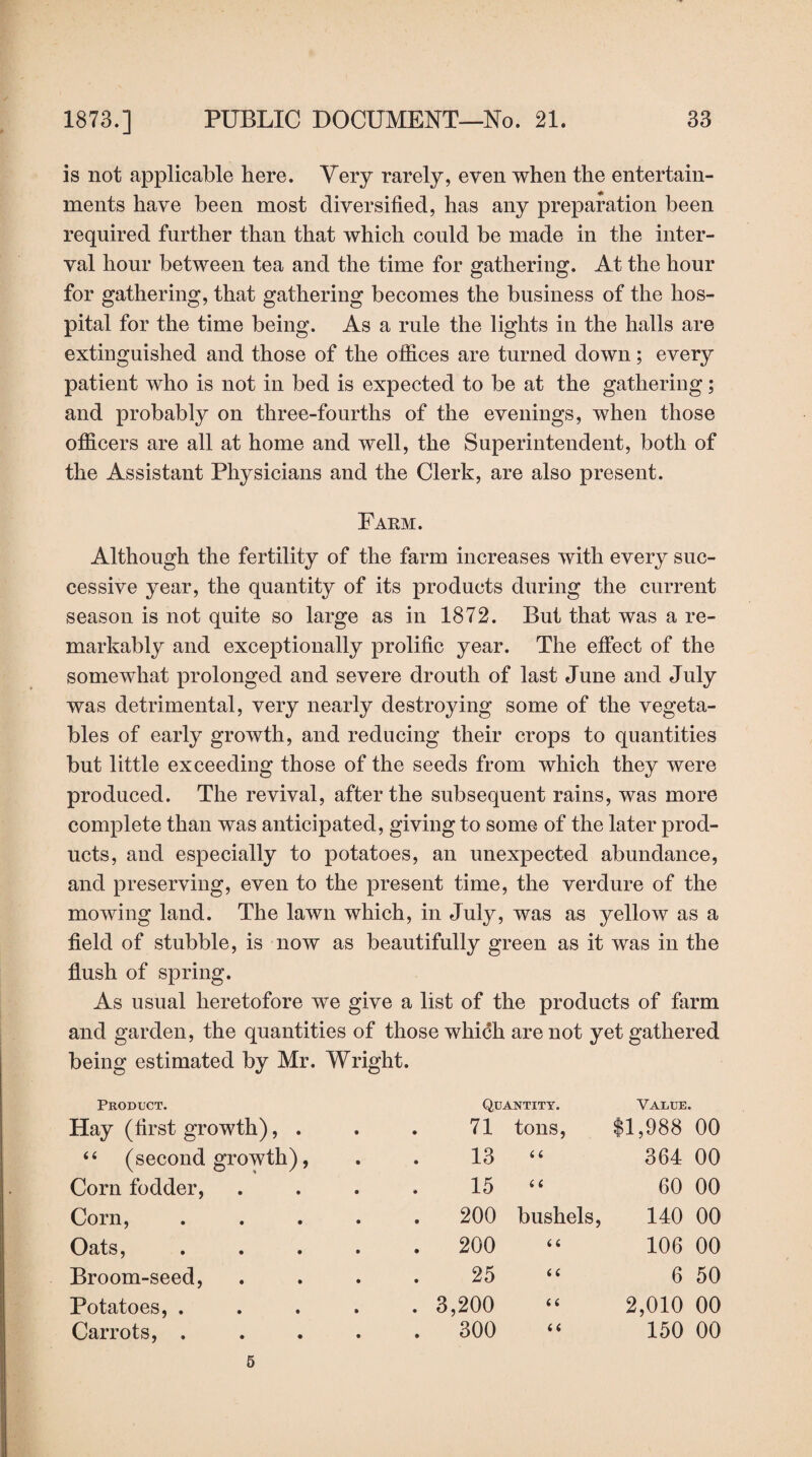 is not applicable here. Very rarely, even when the entertain¬ ments have been most diversified, has any preparation been required further than that which could be made in the inter¬ val hour between tea and the time for gathering. At the hour for gathering, that gathering becomes the business of the hos¬ pital for the time being. As a rule the lights in the halls are extinguished and those of the offices are turned down; every patient who is not in bed is expected to be at the gathering; and probably on three-fourths of the evenings, when those officers are all at home and well, the Superintendent, both of the Assistant Physicians and the Clerk, are also present. Farm. Although the fertility of the farm increases with every suc¬ cessive year, the quantity of its products during the current season is not quite so large as in 1872. But that was a re¬ markably and exceptionally prolific year. The effect of the somewhat prolonged and severe drouth of last June and July was detrimental, very nearly destroying some of the vegeta¬ bles of early growth, and reducing their crops to quantities but little exceeding those of the seeds from which they were produced. The revival, after the subsequent rains, was more complete than was anticipated, giving to some of the later prod¬ ucts, and especially to potatoes, an unexpected abundance, and preserving, even to the present time, the verdure of the mowing land. The lawn which, in July, was as yellow as a field of stubble, is now as beautifully green as it was in the flush of spring. As usual heretofore we give a list of the products of farm and garden, the quantities of those which are not yet gathered being estimated by Mr. Wright. Product. Quantity. Value. Hay (first growth), . 71 tons, $1,988 00 “ (second growth), 13 t i 364 00 Corn fodder, 15 i i 60 00 Corn, .... 200 bushels, 140 00 Oats, .... . 200 < t 106 00 Broom-seed, 25 t i 6 50 Potatoes, .... . 3,200 t i 2,010 00 Carrots, .... . 300 6 i 150 00 5