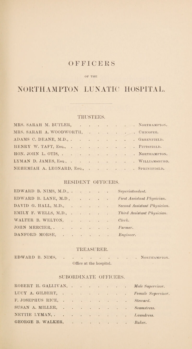 OFFICE ES OF THE NORTHAMPTON LUNATIC HOSPITAL TRUSTEES. MRS. SARAH M. BUTLER.Northampton. MRS. SARAH A. WOODWORTH,.Chicopee. ADAMS C. DEANE, M.D.,.Greenfield. HENRY W. TAFT, Esq.,.. Pittsfield. HON. JOHN L. OTIS,.Northampton. LYMAN D. JAMES, Esq.,.Williamsburg. NEHEMIAH A. LEONARD, Esq., ..Springfield. RESIDENT OFFICERS. EDWARD B. NIMS, M.D., EDAVARD B. LANE, M.D DAVID G. HALL, M.D., EMILY F. WELLS, M.I)., WALTER B. WELTON, JOHN MERCIER, . DANFORD MORSE, Superintendent. First Assistant Physician. Second Assistant Physician. Third Assistant Physician. Clerk. Farmer. Engineer. TREASURER. EDWARD B. NIMS,.Northampton. Office at the hospital. SUBORDINATE OFFICERS. ROBERT H. GALLIVAN, . LUCY A. GILBERT, . F. JOSEPHUS RICE, . SUSAN A. MILLER, . NETTIE LYMAN, . GEORGE B. WALKER, Male Supervisor. Female Supervisor. Steward. Seamstress. Laundress. Baker.