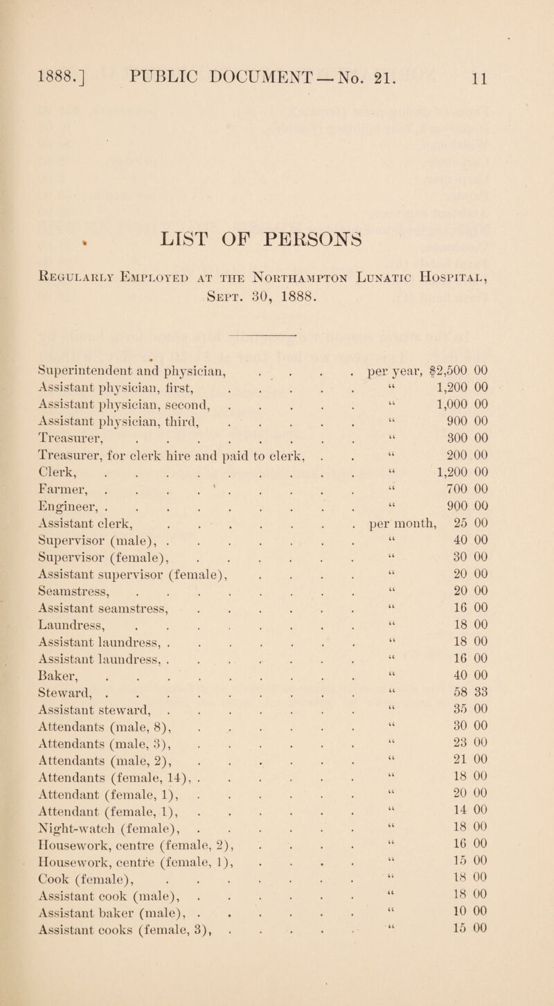 LIST OF PERSONS Regularly Employed at the Northampton Lunatic Hospital, Sept. 30, 1888. Superintendent and physician, .... per year, $2,500 00 Assistant physician, first, ..... “ 1,200 00 Assistant physician, second, . . . . . “ 1,000 00 Assistant physician, third, ..... “ 900 00 Treasurer,.“ 300 00 Treasurer, for clerk hire and paid to clerk, . . “ 200 00 Clerk,.“ 1,200 00 Farmer, . . . . '.“ 700 00 Engineer, ......... “ 900 00 Assistant clerk, . . • . . . . per month, 25 00 Supervisor (male),.“ 40 00 Supervisor (female),.“ 30 00 Assistant supervisor (female), .... “ 20 00 Seamstress, ........ “ 20 00 Assistant seamstress, ...... “ 16 00 Laundress, ........ “ 18 00 Assistant laundress, ....... “ 18 00 Assistant laundress, ....... “ 16 00 Baker, ......... “ 40 00 Steward,.“ 58 33 Assistant steward,.“ 35 00 Attendants (male, 8),.“ 30 00 Attendants (male, 3),.“ 23 00 Attendants (male, 2),.“ 21 00 Attendants (female, 14),.“ 18 00 Attendant (female, 1),.“ 20 00 Attendant (female, 1),.“ 14 00 Night-watch (female), ...... “ 18 00 Housework, centre (female, 2), .... “ 16 00 Housework, centre (female, 1), . . . . “ 15 00 Cook (female), ....... “ 18 00 Assistant cook (male),.“ 18 00 Assistant baker (male),.“ 10 00 Assistant cooks (female, 3),.“ 15 00