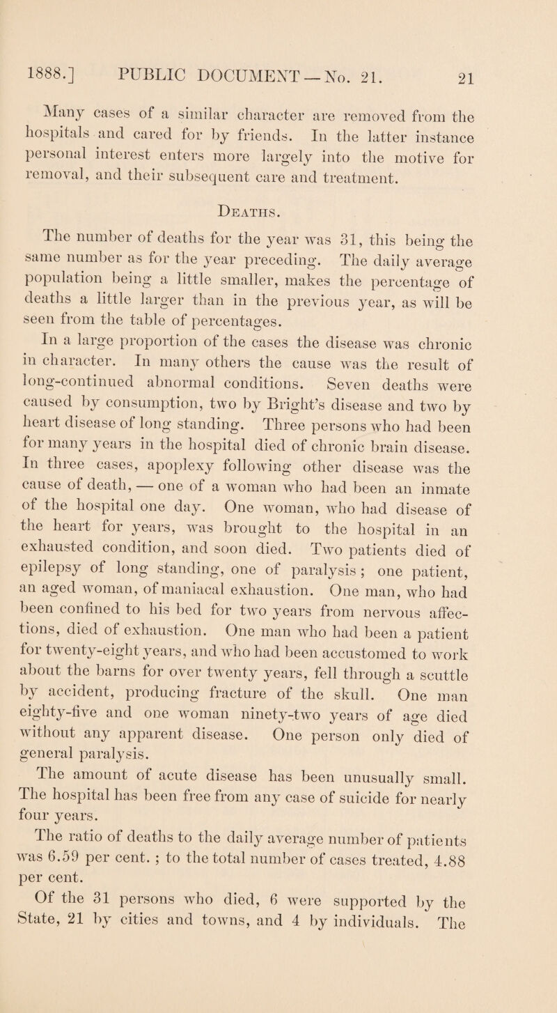 Many cases of a similar character are removed from the hospitals and cared tor by friends. In the latter instance peisonal interest enters more largely into the motive for removal, and their subsequent care and treatment. Deaths. The number of deaths for the year was 31, this being the same number as for the year preceding. The daily average population being a little smaller, makes the percentage of deaths a little larger than in the previous year, as will be seen from the table of percentages. In a large proportion of the cases the disease was chronic in character. In many others the cause was the result of long-continued abnormal conditions. Seven deaths were caused by consumption, two by Bright’s disease and two by heart disease of long standing. Three persons who had been foi many years in the hospital died of chronic brain disease. In three cases, apoplexy following other disease was the cause ot death, — one of a woman who had been an inmate of the hospital one day. One woman, who had disease of the heart for years, was brought to the hospital in an exhausted condition, and soon died. Two patients died of epilepsy of long standing, one of paralysis ; one patient, an aged woman, of maniacal exhaustion. One man, who had been confined to his bed for two years from nervous affec¬ tions, died of exhaustion. One man who had been a patient for twenty-eight years, and who had been accustomed to work about the barns for over twenty years, fell through a scuttle by accident, producing fracture of the skull. One man eighty-five and one woman ninety-two years of age died without any apparent disease. One person only died of general paralysis. The amount of acute disease has been unusually small. The hospital has been free from any case of suicide for nearly four years. The ratio of deaths to the daily average number of patients was 6.59 per cent. ; to the total number of cases treated, 4.88 per cent. Of the 31 persons who died, 6 were supported by the State, 21 by cities and towns, and 4 by individuals. The