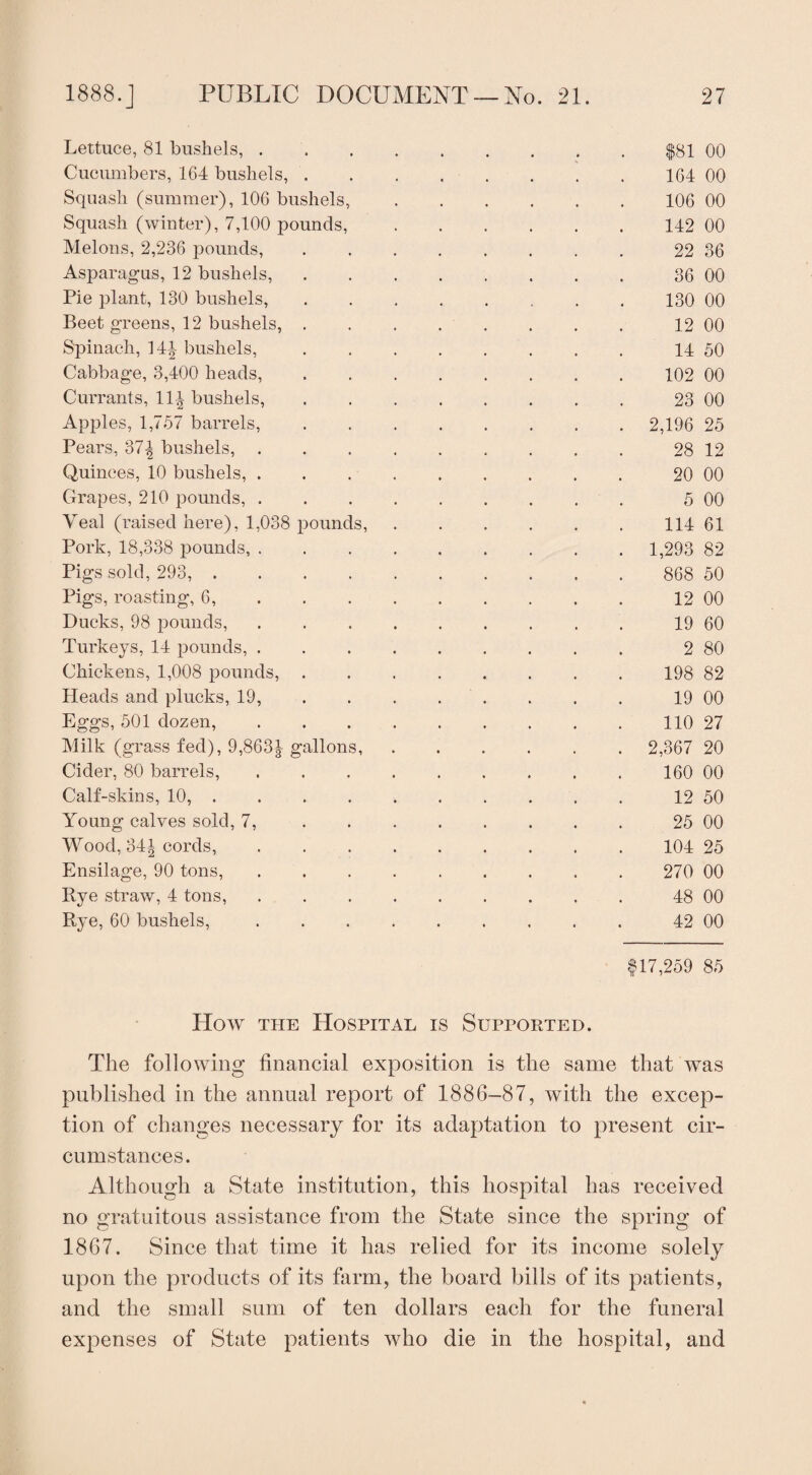 Lettuce, 81 bushels, . $81 00 Cucumbers, 164 bushels, . 164 00 Squash (summer), 106 bushels, 106 00 Squash (winter), 7,100 pounds, 142 00 Melons, 2,236 pounds, 22 36 Asparagus, 12 bushels, 36 00 Pie plant, 130 bushels, 130 00 Beet greens, 12 bushels, . 12 00 Spinach, 141 bushels, 14 50 Cabbage, 3,400 heads, 102 00 Currants, 11£ bushels, 23 00 Apples, 1,757 barrels, . 2,196 25 Pears, 37-^ bushels, . 28 12 Quinces, 10 bushels, . 20 00 Grapes, 210 pounds, . 5 00 Yeal (raised here), 1,038 pounds, 114 61 Pork, 18,338 pounds, . . 1,293 82 Pigs sold, 293, .... 868 50 Pigs, roasting, 6, 12 00 Ducks, 98 pounds, 19 60 Turkeys, 14 pounds, . 2 80 Chickens, 1,008 pounds, . 198 82 Heads and plucks, 19, 19 00 Eggs, 501 dozen, 110 27 Milk (grass fed), 9,863| gallons, . 2,367 20 Cider, 80 barrels, 160 00 Calf-skins, 10, . 12 50 Young calves sold, 7, 25 00 Wood, 34i cords, 104 25 Ensilage, 90 tons, 270 00 Rye straw, 4 tons, 48 00 Rye, 60 bushels, 42 00 $17,259 85 How the Hospital is Supported. The following financial exposition is the same that was published in the annual report of 1886-87, with the excep¬ tion of changes necessary for its adaptation to present cir¬ cumstances. Although a State institution, this hospital has received no gratuitous assistance from the State since the spring of 1867. Since that time it has relied for its income solely upon the products of its farm, the board bills of its patients, and the small sum of ten dollars each for the funeral expenses of State patients who die in the hospital, and