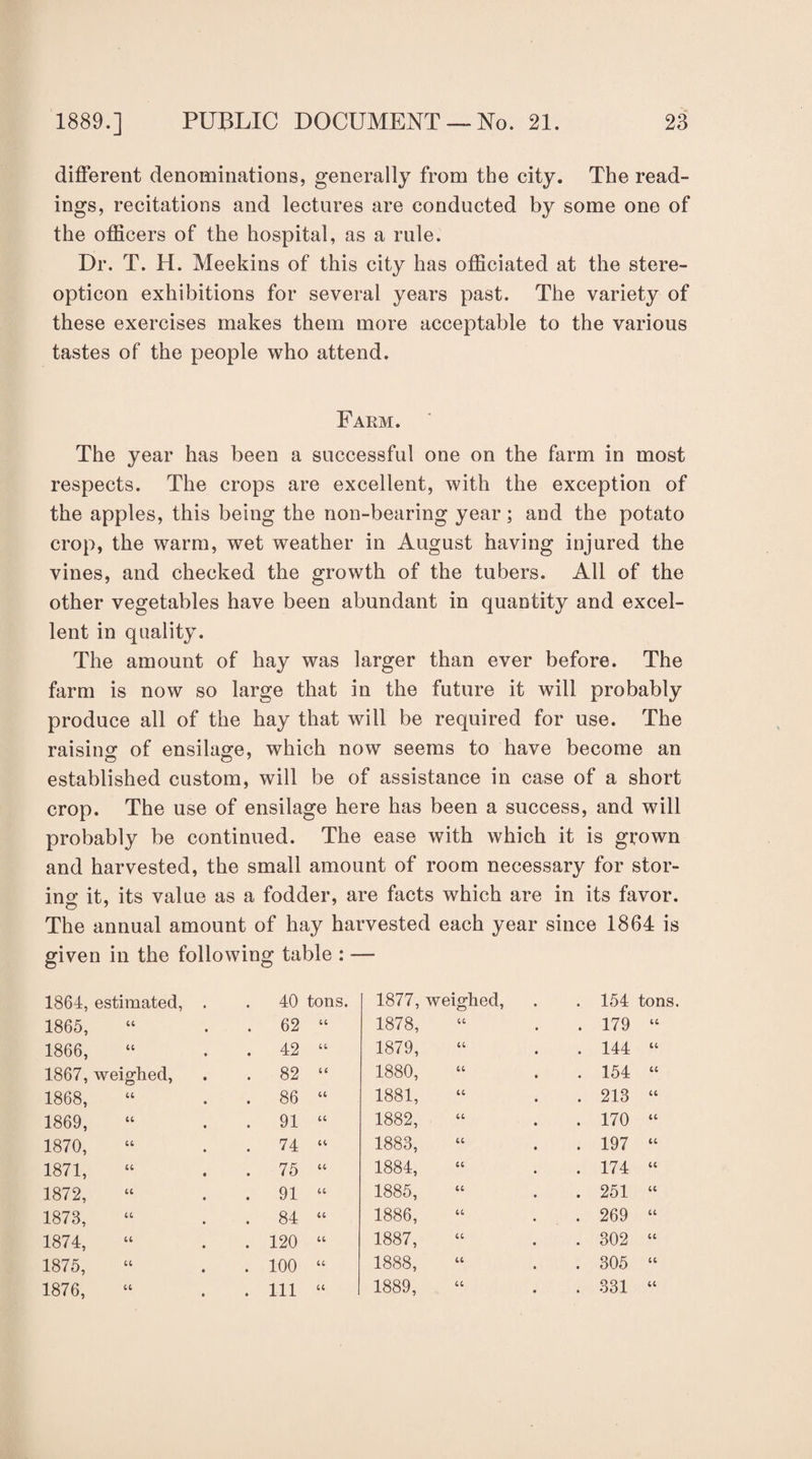 different denominations, generally from the city. The read¬ ings, recitations and lectures are conducted by some one of the officers of the hospital, as a rule. Dr. T. H. Meekins of this city has officiated at the stere- opticon exhibitions for several years past. The variety of these exercises makes them more acceptable to the various tastes of the people who attend. Farm. The year has been a successful one on the farm in most respects. The crops are excellent, with the exception of the apples, this being the non-bearing year; and the potato crop, the warm, wet weather in August having injured the vines, and checked the growth of the tubers. All of the other vegetables have been abundant in quantity and excel¬ lent in quality. The amount of hay was larger than ever before. The farm is now so large that in the future it will probably produce all of the hay that will be required for use. The raising of ensilage, which now seems to have become an established custom, will be of assistance in case of a short crop. The use of ensilage here has been a success, and will probably be continued. The ease with which it is grown and harvested, the small amount of room necessary for stor¬ ing it, its value as a fodder, are facts which are in its favor. The annual amount of hay harvested each year since 1864 is given in the following table : — 1864, estimated, . . 40 tons. 1877, weighed, . 154 tons. 1865, . 62 44 1878, 44 . 179 “ 1866, . 42 u 1879, 44 . 144 “ 1867, weighed, . 82 u 1880, u . 154 “ 1868, . 86 u 1881, u . 213 “ 1869, . 91 u 1882, u . 170 “ 1870, . 74 u 1883, u . 197 “ 1871, . 75 u 1884, u . 174 “ 1872, . 91 u 1885, u . 251 “ 1873, . 84 u 1886, u . 269 “ 1874, . 120 u 1887, u . 302 “ 1875, . 100 u 1888, 44 . 305 “ 1876, . Ill u 1889, 44 . 331 “