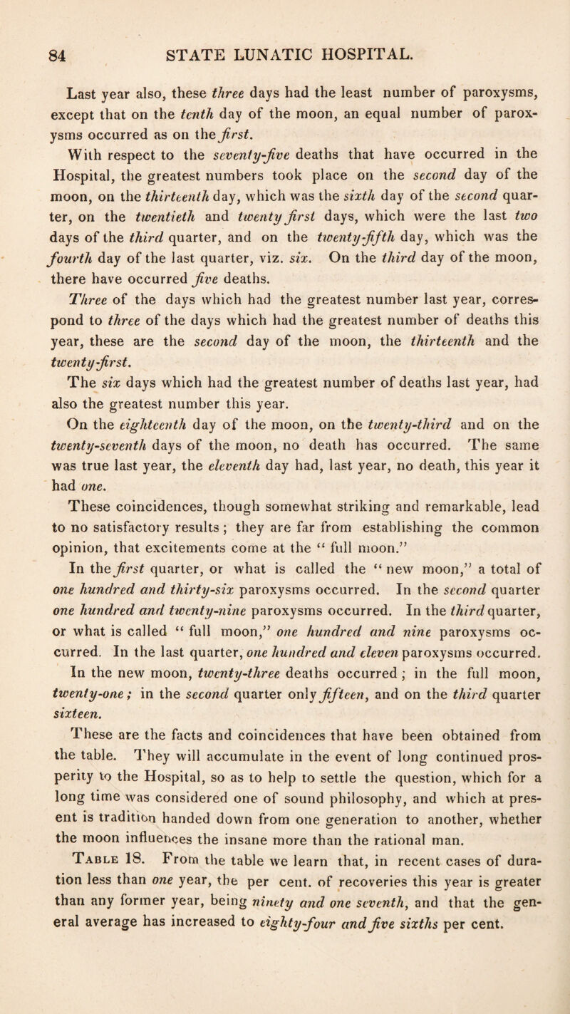 Last year also, these three days had the least number of paroxysms, except that on the tenth day of the moon, an equal number of parox¬ ysms occurred as on Xhejirst. With respect to the seveniy-Jive deaths that have occurred in the Hospital, the greatest numbers took place on the second day of the moon, on the thirteenth day, which was the sixth day of the second quar¬ ter, on the twentieth and twenty first days, which w'ere the last two days of the third quarter, and on the hoenty fifth day, which was the fourth day of the last quarter, viz. six. On the third day of the moon, there have occurred five deaths. Three of the days which had the greatest number last year, corres¬ pond to three of the days which had the greatest number of deaths this year, these are the second day of the moon, the thirteenth and the twenty first. The six days which had the greatest number of deaths last year, had also the greatest number this year. On the eighteenth day of the moon, on the twenty-third and on the twenty-seventh days of the moon, no death has occurred. The same was true last year, the eleventh day had, last year, no death, this year it had one. These coincidences, though somewhat striking and remarkable, lead to no satisfactory results; they are far from establishing the common opinion, that excitements come at the “ full moon.” In the first quarter, or what is called the “ new moon,” a total of one hundred and thirty-six paroxysms occurred. In the second quarter one hundred and twenty-nine paroxysms occurred. In the quarter, or what is called “ full moon,” one hundred and nine paroxysms oc¬ curred. In the last quarter, owe hundred and paroxysms occurred. In the new moon, twenty-three deaths occurred; in the full moon, twenty-one; in the second quarter on\y fifteen, and on the third quarter sixteen. These are the facts and coincidences that have been obtained from the table. They will accumulate in the event of long continued pros¬ perity lo the Hospital, so as to help to settle the question, which for a long time was considered one of sound philosophy, and which at pres¬ ent is tradition handed down from one generation to another, whether the moon influences the insane more than the rational man. Table 18. From the table we learn that, in recent cases of dura¬ tion less than one year, the per cent, of recoveries this year is greater than any former year, being ninety and one seventh, and that the gen¬ eral average has increased to eighty four and five sixths per cent.