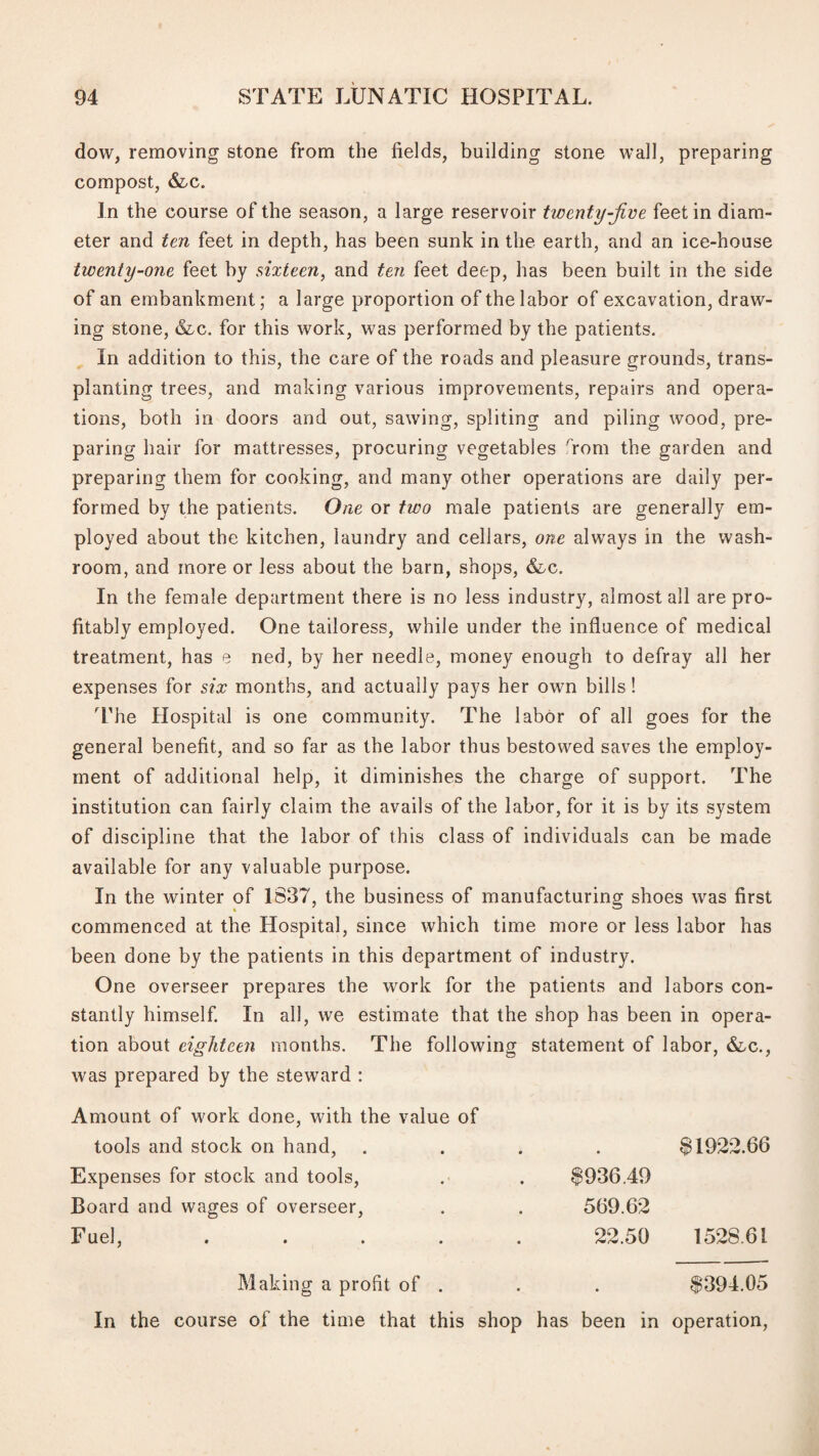 dow, removing stone from the fields, building stone wall, preparing compost, &LC. In the course of the season, a large reservoir twenty-jive feet in diam¬ eter and ten feet in depth, has been sunk in the earth, and an ice-house twenty-one feet by sixteen, and ten feet deep, has been built in the side of an embankment; a large proportion of the labor of excavation, draw¬ ing stone, &c. for this work, was performed by the patients. , In addition to this, the care of the roads and pleasure grounds, trans¬ planting trees, and making various improvements, repairs and opera¬ tions, both in doors and out, sawing, spliting and piling wood, pre¬ paring hair for mattresses, procuring vegetables ^rom the garden and preparing them for cooking, and many other operations are daily per¬ formed by the patients. One or two male patients are generally em¬ ployed about the kitchen, laundry and cellars, one always in the wash¬ room, and more or less about the barn, shops, &c. In the female department there is no less industry, almost all are pro¬ fitably employed. One tailoress, while under the influence of medical treatment, has e ned, by her needle, money enough to defray all her expenses for six months, and actually pays her own bills! I'he Hospital is one community. The labor of all goes for the general benefit, and so far as the labor thus bestowed saves the employ¬ ment of additional help, it diminishes the charge of support. The institution can fairly claim the avails of the labor, for it is by its system of discipline that the labor of this class of individuals can be made available for any valuable purpose. In the winter of 1837, the business of manufacturing shoes was first commenced at the Hospital, since which time more or less labor has been done by the patients in this department of industry. One overseer prepares the work for the patients and labors con¬ stantly himself In all, we estimate that the shop has been in opera¬ tion about eighteen months. The following statement of labor, &.C., was prepared by the steward : Amount of work done, with the value of tools and stock on hand. . «1922.66 Expenses for stock and tools. 1936.49 Board and wages of overseer. 569.62 Fuel, 22.50 1528.61 Making a profit of . • $394.05 In the course of the time that this shop has been in operation.