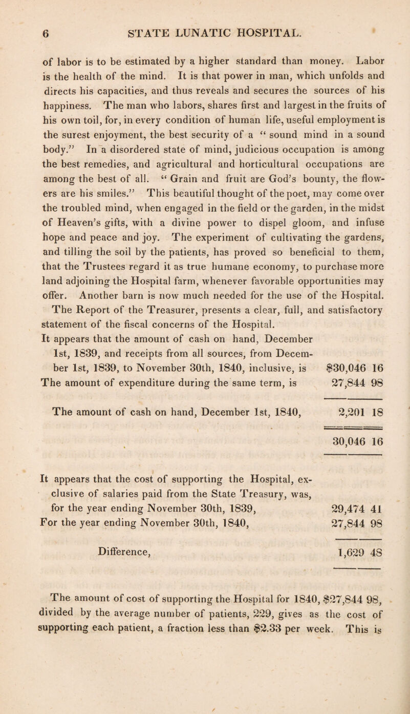 of labor is to be estimated by a higher standard than money. Labor is the health of the mind. It is that power in man, which unfolds and directs his capacities, and thus reveals and secures the sources of his happiness. The man who labors, shares first and largest in the fruits of his own toil, for, in every condition of human life, useful employment is the surest enjoyment, the best security of a “ sound mind in a sound body.” In a disordered state of mind, judicious occupation is among the best remedies, and agricultural and horticultural occupations are among the best of all. “ Grain and fruit are God’s bounty, the flow¬ ers are his smiles.” This beautiful thought of the poet, may come over the troubled mind, when engaged in the field or the garden, in the midst of Heaven’s gifts, with a divine power to dispel gloom, and infuse hope and peace and joy. The experiment of cultivating the gardens, and tilling the soil by the patients, has proved so beneficial to them, that the Trustees regard it as true humane economy, to purchase more land adjoining the Hospital farm, whenever favorable opportunities may offer. Another barn is now much needed for the use of the Hospital. The Report of the Treasurer, presents a clear, full, and satisfactory statement of the fiscal concerns of the Hospital. It appears that the amount of cash on hand, December 1st, 1839, and receipts from all sources, from Decem¬ ber 1st, 1839, to November 30th, 1840, inclusive, is $30,046 16 The amount of expenditure during the same term, is 27,844 98 The amount of cash on hand, December 1st, 1840, 2,201 18 30,046 16 It appears that the cost of supporting the Hospital, ex¬ clusive of salaries paid from the State Treasury, was, for the year ending November 30th, 1839, 29,474 41 For the year ending November 30th, 1840, 27,844 98 Difference, 1,629 48 The amount of cost of supporting the Hospital for 1840, $27,S44 98, divided by the average number of patients, 229, gives as the cost of supporting each patient, a fraction less than $2.33 per week. This is
