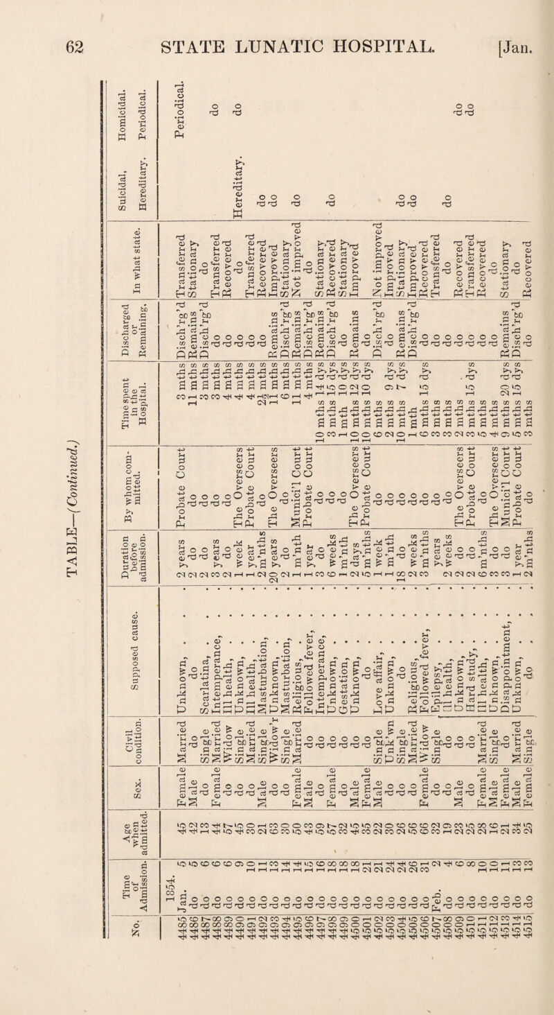 ad Td R H-> Td Td 8 H _ _, Td *5 Rj-d 3 ad ad 3 rd rC rd ^ . d r-H <d <d d G O) 2 2 2 2 R R .P R R R R fg R~j l^> r^t >. 2 2 2 2 R R R R rP R OWHOOffiNO d^PPPPPPPPPP HdroPMMiO^Gi'OP o o . CO ^ H o go O “O l/l ?H (D ui o O OJ -4-H rH ^2 <D O 20 CO •*■> CO -HI +j ^ d »i H H O O O o o 20 200 O <D O •n r — ,o ui a c« t HH »rH A a a ■g O o S'd'd 2 0rP 3 o ffl ^d D ^ -H P P o *■_, ^2 £ © p ^2 Tfl H^» d <D d o CD rH CD - Td o - ^ 2 (MlMNNMHHINOlMH (PI M Hi & O o r ^ ^ 2173 HCOOhMIOHHCOOIM (PI<M(MCOCOCOi-HC^ 2 ^ +2 g o o o c o o - -_ o odd. dd t 2 2 n tj p P o o CO p Cj o p. p m P > o S^3 p rP P R . o o ► p c3 P ci I-' rP 2 ,P P O +J > JD ^ 2 p p r-, j_ O P O H O Pi r*i Pi CO P O t ^ __( cc3 CO hh R R R • P o ^ p> o g P ^ pp CO p p RS Jh . CD W«S s ^ •2 & be o CD O iflhlh ^ •. Si fto'J b g P p P O rP g rP -g P O P hROR d 2 m d grP OR . O P* d P^ P . . . . V - 2 eggpe g?'S ^ 5 ^ ^ o S o. p,R O(ogqpq'3 {5j} Q O O p rrl O P pH p •r: R ’—FprPoPirP p.p o'oA- p p_ p .a p Cxh fc] CH t) td in R Q R o >£ 1T3 o d *rd Td . Td *\ Td <D ojD&^CDq^^CD d Q rH d O r—H rg r-H ^ r—1 T Q 2r§ bRd MS W>d M)2rS P CPHPPpv-(pP O O O O O'w, '.5-Kf,H J',vr,'H ^ W H Kr> Td Tj Td Td Td kJ'dn bjj Jh Td o£r^ rjji-j H oC <D o ^ P * O CD G d WT K co R c» S c CO O CD CD ad /•n cd ... <h ^ ogooo^oo g P-P g rp r& h3 R rp TP rR r R CD <D <D cj r2 o O O C ad Td Td Td CD od Td .2 a> o o o m TA o 5 g* R co R co o HP o a) S ’be. P P © cS O p O g Prd g-P « o»'«'V'u iu R R R R R R R o o R o dd dd © r-H ad CD cd 2 kH r H r H R S R2R?R p 05 p a So®.-p od 1C (N CO rH 'NIO OH^OOCOOlNtM^lCcNOCDOCDCMaJCOtOXCDH^iO ^^rH^^O^COCNjCO^AO^^O^OCO^CCKNOOC^cOOCOrHC^CMC^HtMCOCM d o S CJ Rh V . 02 <1 tO^OCDCOCOO^OrHCOT}H'^K5CDCOCOCOrHrH^THCDr-(<M^CDCOOO^COCO r-H r—l r-H r-H r-H i-H r-H r-H r-H r-H CJ CJ CJ CJ CO rH r-H rH r-H rH CO o p p H To 00 H tH ooooooooooooooooooooorgoooooooo ddddddddddddddddddddd^dddddddd lbN00050rH(MCOd(CiPNOO(OOrH(MCOTtliOPNCOPOrJ(NC«5 H lO cooooo(»®oiao)c»ffi050)0)ffiooooooooooHHH-iHH THHHHHHHHiTt(HHH''*(HiiOiOlO)COic>incoiOiOia*OiOlOiO‘0‘0