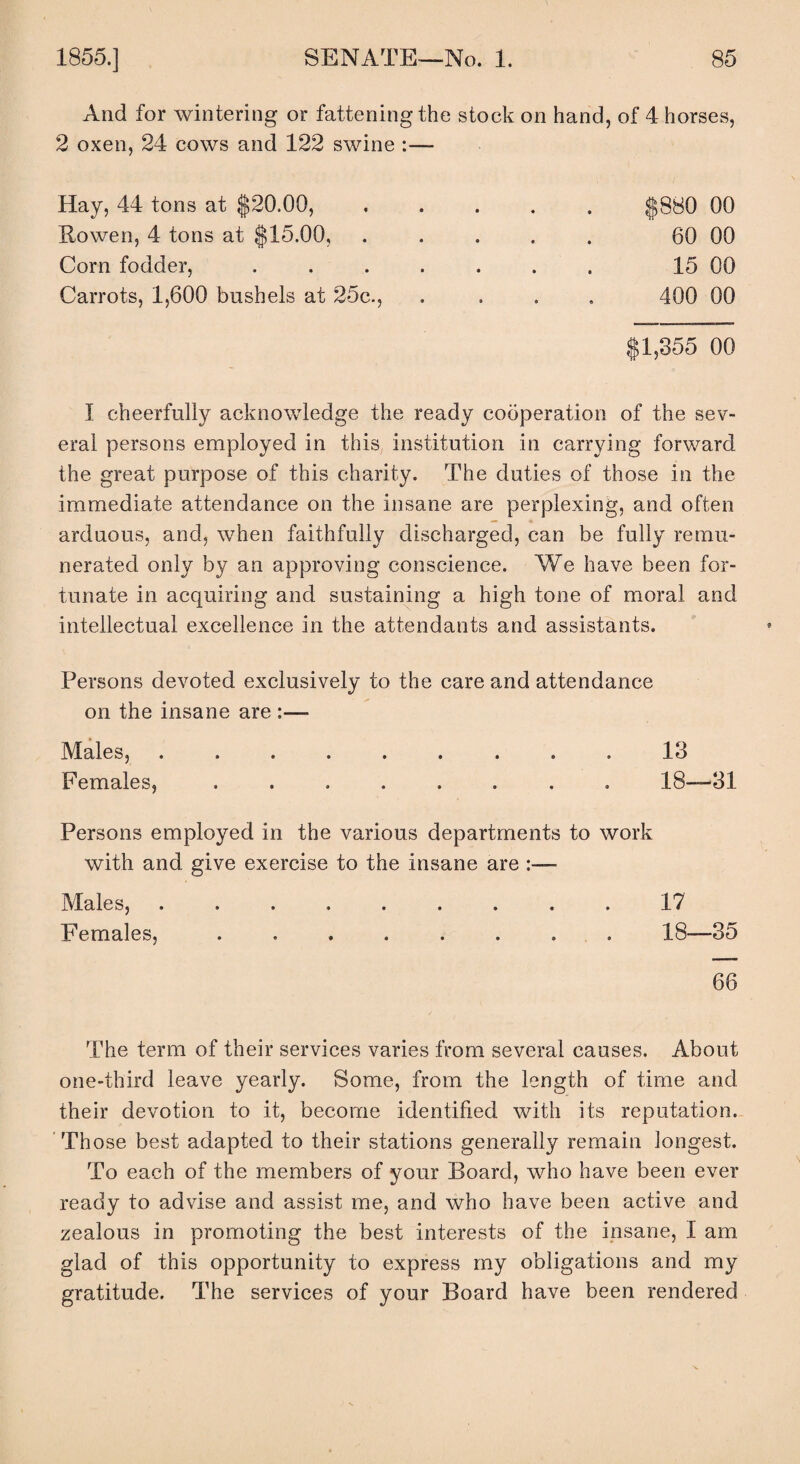 And for wintering or fattening the stock on hand, of 4 horses, 2 oxen, 24 cows and 122 swine :— [lay, 44 tons at $20.00, ..... $880 00 Bowen, 4 tons at $15.00, ..... 60 00 Corn fodder, ....... 15 00 Carrots, 1,600 bushels at 25c., .... 400 00 $1,355 00 I cheerfully acknowledge the ready cooperation of the sev¬ eral persons employed in this institution in carrying forward the great purpose of this charity. The duties of those in the immediate attendance on the insane are perplexing, and often arduous, and, when faithfully discharged, can be fully remu¬ nerated only by an approving conscience. We have been for¬ tunate in acquiring and sustaining a high tone of moral and intellectual excellence in the attendants and assistants. Persons devoted exclusively to the care and attendance on the insane are :— Males, ......... 13 Females, ........ 18—31 Persons employed in the various departments to work with and give exercise to the insane are :—- Males, ......... 17 Females, ........ 18—35 66 The term of their services varies from several causes. About one-third leave yearly. Some, from the length of time and their devotion to it, become identified with its reputation. Those best adapted to their stations generally remain longest. To each of the members of your Board, who have been ever ready to advise and assist me, and who have been active and zealous in promoting the best interests of the insane, I am glad of this opportunity to express my obligations and my gratitude. The services of your Board have been rendered