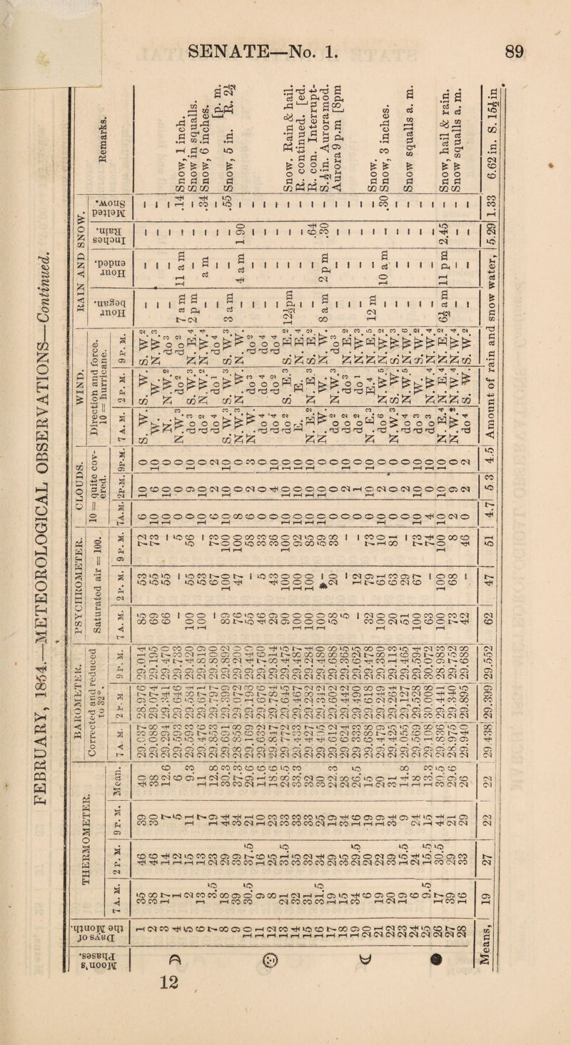 03 : -iot no £ £ £ P £ £ £ B <3 2 P. © £ - 14 A3 • £... fe o o B o ^ n Q'H r. B • •HS3 £ £ B B OT 0Q £ B .a a £ rs B B 4am 2pm ?-T It ^ . & & © o • fci « Vl es 73 y a-C 03 j-. c* S B Ct CO' ££ O H Tj< « r£?b^ B rH . ‘ fc> W H o •'* o o © ' . B B °L H • H [ji 8^ O O , <o> • nniouiooM'a'CiT'O C* H H ^ C* ^ ^ riri'i o^cfe O O oSHI d CO 2 W co 2 eo 2 ’ 2 2 2 2 CO 2 CO 2 2 2 cd - d <H B 03 © ci © © Ctp © C7P © © © © CT> © o © © © © rrp © © © © © CO © ci ci Ow CM M CM CM CM CM CM CM CM CM CM CM CM CM CM CM CM CM CM CM CM CN Oi CM co CM CM CM CM -33 H .a o a •3 y t- 73 o' C cj 33 «3 73 O y ^ +j y y •— >-< o O B (M CD B <—1 CO 'tti i—I t^- C?3 CM 00 CD B B !>• N Cl N N O 00 Cl A t— CO CO ^ B >0 NN'#rflM^C»DNC3K0C'-f<DC0-O’8DHTHC0Cl(UO7fi7i<C3 Cl B CC CO to Ol'-MOHCDI>©78NMC07HTt<c0MlMHir5O78M00 COOOOOOOlOrt'OOOCiOQOOOOiOOOOOOOOO CM CM Oi <M <M <M (M !M CM <M (M <M <N 04 <M <M <M <M <M <M <M CM <M <M CO <M <M <M < t— l>OOTrMMCDCOiHOO©Nr»(MMh.lON78M® O3«5«JffiO0CD>OB 33 CO C3 OC3 N'O C3 ‘O CD CO 7< (yO<M ~ H M CC OT NM <C CO O M NtH Cl O C'-l iC' >0 B CO CD CO — CD CO tJ-i -tH O CO CO CD B B O to <—< B Cl C3 cicicicicicicicioocicicjcioicicicicicicicicicicicicicoci CM CM <M (M (M <M <M <M <M CM <M <M C-3 CM CM <M <M CM <M <M <M <M <M CM Ol CSJ <M <M Cl Cl CO Cl CM B CO Cl ! CM PS c3 o © © ©00<X>©©©10© © to © ©to© © © cm' © ci I-H cm © Ib ©’ 1—<©’©’© CM © CM CO ©' to © -M -ti © © © oi © B © B I—It—I © © CM B r-1 cm © © © CM CM CM »—1 CM © B rH b © CM CM CM CM m H g © © Ib iobB©BB'—i©©©©©to©B©©©B©B>OBB© OI W B ©© B bb©CMBCM©©©CMb©bbb© CM b b CM CM CM S O S a to to to to to to Pm ©©BCMiO©©©©B©tOBiOCMB©to©©CM©iOBid©©© I— H H Ph d BBBBHH CM CM CO ©BCM©©©©CM©CMCMCM©BCMb©CM© CM E-t g to to tq to to © NH CM © © © © © © © B CM B B © to B © © © © © © fc'—© © © t— ©©B i—l t-H CO CO CM CO © © B B CO BCMB B © i—1 rH •q;noja; aq; BCMC0BlO©lB©©©BCM©Bto©lB©©©BCM©Bto©lB© jo sAu(X pH rH rH rH pH rH rH rH rH rH GN C''! UN UN UN UN CN CN 0 d •sasBqj s^uooh A © U # V £ 12