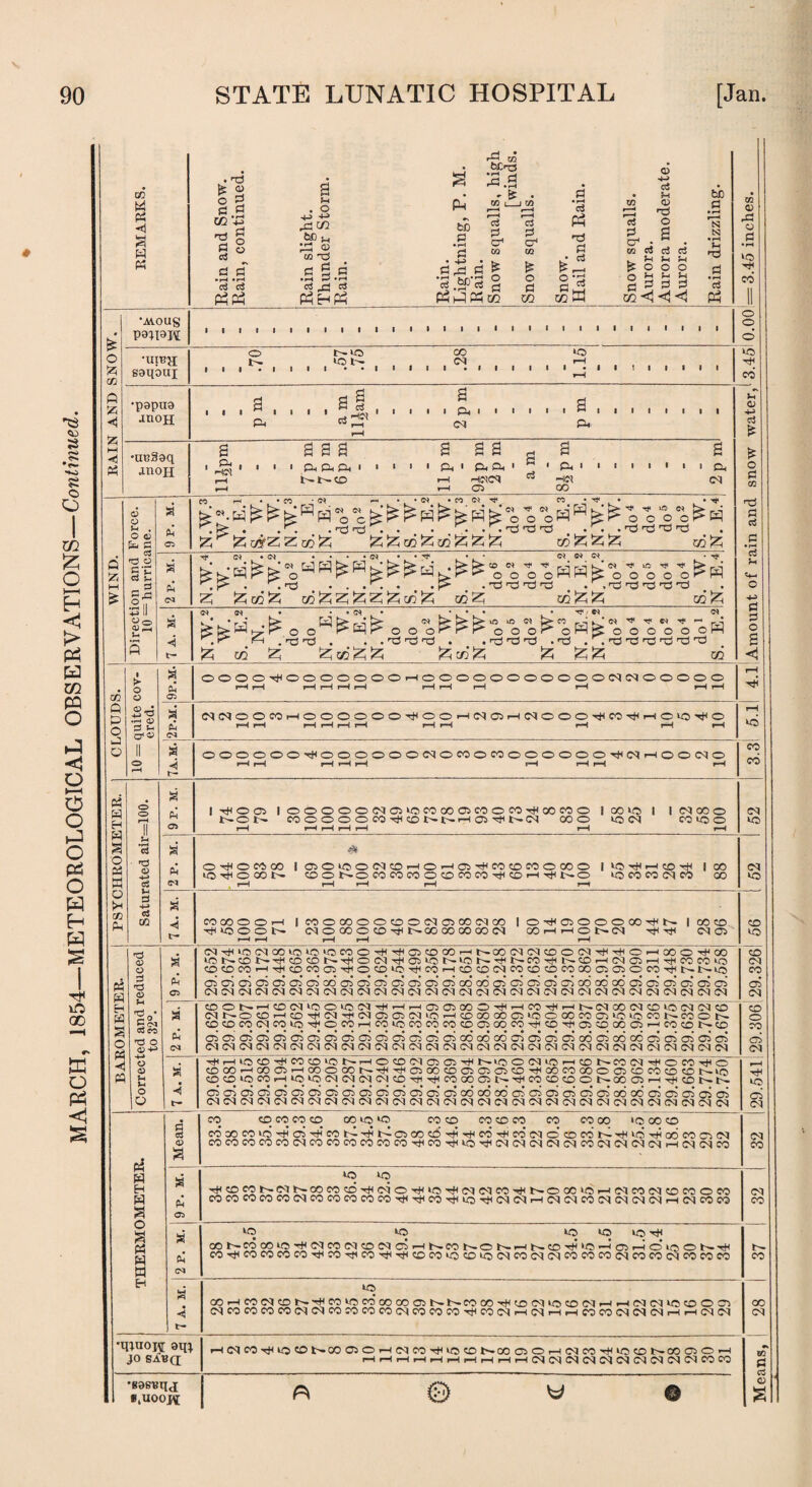 kH i^i § ® d pi cj ci a* 02 cr* 02 03 cr* Sh .a PSJPK : ion | 1 04 jtnoH PH «4 auoh t^N-CO i-O) r-H HJ?<N r-H 03 HO? 00 I Q 55 O 43 Ea P 03 d O §fc 03 ZctfZZcoZ ZZtoZto'ZZZ GO Z ZZ H< U3 GO Z w^is u'sC^Vo . i> . hPd3 ooSH dd <34 H U3 H1 ► o o o o ci £ KMXONHCOCONHOMHPlCiNSONHNCOHNdrHlMOSiHHimCOiO COCOCOHrHCOCOOHOdiOHCOHCOCOlMCOdCDMXOOOCOHNNiO 03 03 03 d3 03 03 03 OO 03 03 03 03 03 03 03 CO CO 03 03 03 03 0*3 CO GO GO 03 03 03 03 03 C3 CtKMtMOqsMfOl'NiOIOCICtlOqOJOqCCKMCqoiOlC^OIcqfMOlOJOJCMOJSMOqCtlO? tOONHtOMiooiONHHHOOSCOOHH COH< r-H NINOON CO ONIM CO MNOC0r4C0HMHlM05 05lMi0'-iCDC0C0 03i0CC0C0CU0i0C0NC0ON CO CD CO CC? CO to O CO i—( CO to CO CO CO CO 03 GO CO -H CO Hi 03 CO 00 G3 CO CO iH- CO 03 d3 03 03 03 03 03 03 03 d3 03 03 03 03 03 GO 00 CO 03 03 03 03 CO 03 OO GO 03 03 03 03 03 C?(NOIOIOI(NNOIC<lC?C?OIC?(NC<IOIM<NOSC?iMlM(N(M(N(MC?(M(M(NC? HHIOCDH?COO>ONhO CO C<I 03 03 rH l>* to OCCI ‘O’-hCCN- CO O? -H tdTcO-rH c5~ C000^C003i-HC0OC0t^'cH'H0300 C0a30303C0-HC0C000O03C0C0c0C0t^t0 COCO>OCOHtOtOiMiM(MC<KOHHCOOOOil>H«COCOOt>C003rHH<CDNt> 03 03 03 03 03 <d3 03 03 03 03 03 03 03 03 03 CO OO OO 03 03 03 03 03 03 CO 00 03 03 03 03 03 (M(M<M<M(M<MC\I!0l<MCNI(M!MC<ItN<MC<?C<?C^C<?Pl<NcqCNlCsI(01C<?C<lCMC<lCtlC<? as C3 P d 03 N d • r- 0 got os m d o 03 H 4-> o 03 *4 >4 o O a a 03 a ft IM a A rf w EH W a O « w w Eh •iijuoh am JO BiBQ a a o> a a a 03 CO CD CO CO CO CO to to CO CO CO CO CO CO CO 00 to 00 CO COOOCOtOH5o3HHCoZ'Ht^C3COcd-d-Hc6'HCOO?OCDCOt^.4Hto-rjHo6cOC3<N COCOCOCOCO<MCOCOCOCOCOCOdCOHHlO'dO:JC<?<NCslCNCOC<l(MC<I<M>-HC<l<MCO a ft (34 to to to to to to to CONCOCOtOH(MCOMCO(NOHSCONOSrHNCOHtO'HC3rHo'lOOb-H CO-rjHCOCOCOCOrHCO-dCO'd'dCOCOtOCDtoCt|CO<MC3)COCOCOC<JCOCOCtICOCOCO to OJ CO 03 CO o CO 03 <N to 03 CS| HCOCON.(MN.OOCOCOH<NOHlOHt(NNCOHNOQOl6HiMCOC<ICOCOOM COCOCOCOCO<MCOCOCOCOCO'd'dCO'dtO-dCNC<Ji-HC;?C<)COC<IO<?C<IC<)r-H<MCOCO OJ CO CO OOHCOINCONHCOtOM'oOOOOSiHNCOMHdMIOCONHHNiMtOCOOO <MCOCOCOCOCN<MCOCOCOCOC<?COCOCO'dCOOJ>-HC<Jr-(rHeOCOC<|(MCNrHr-4CNlC<J H(NMHtlOPNC«030r4NCOHtOCON«S030H(NCOTHtOCONCOOOiH hhhhhhhhhh(N(M(N(N1N(N(MC?(NC?WCO 00 B.UOOH A